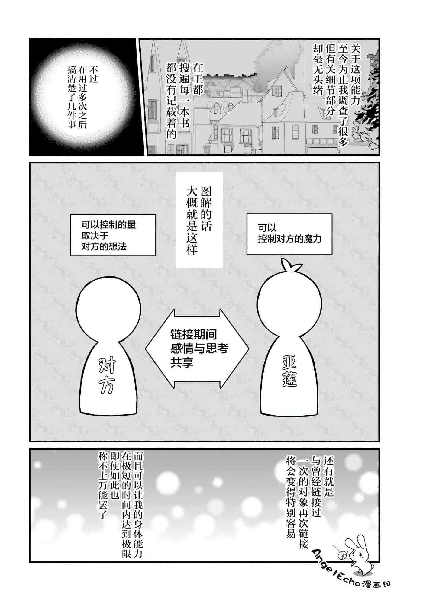 第 11 卷 第 12 页