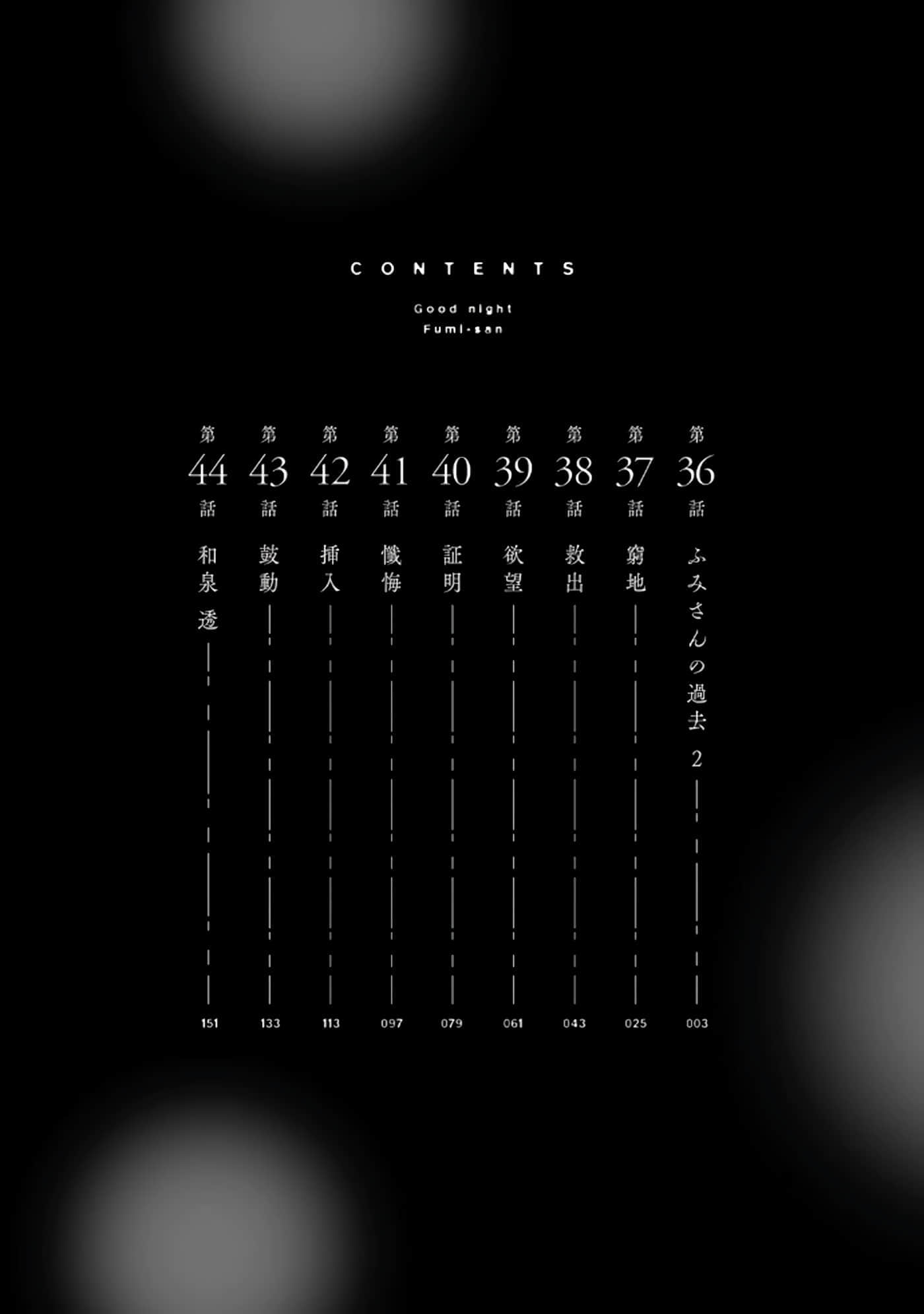 第 5 卷 第 3 页