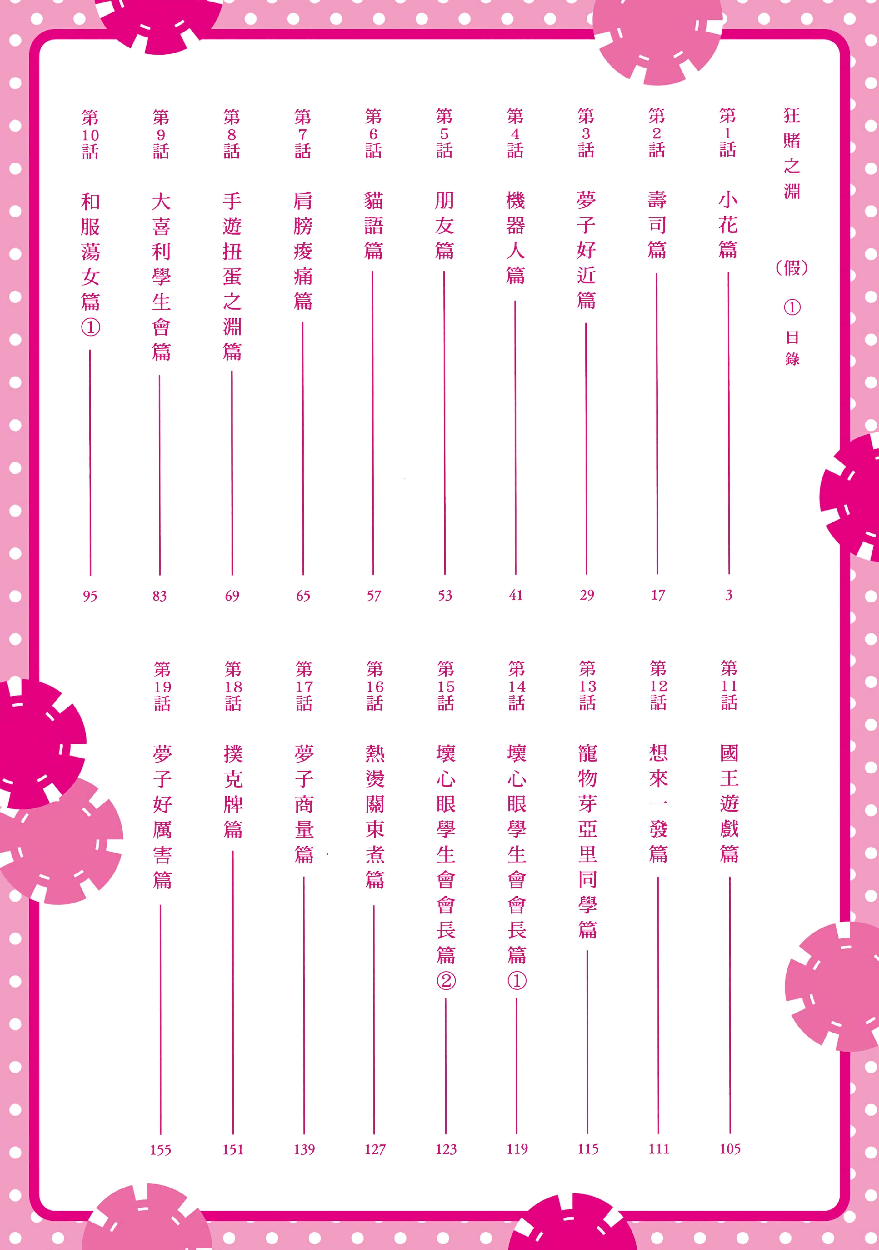 第 1 卷 第 6 页