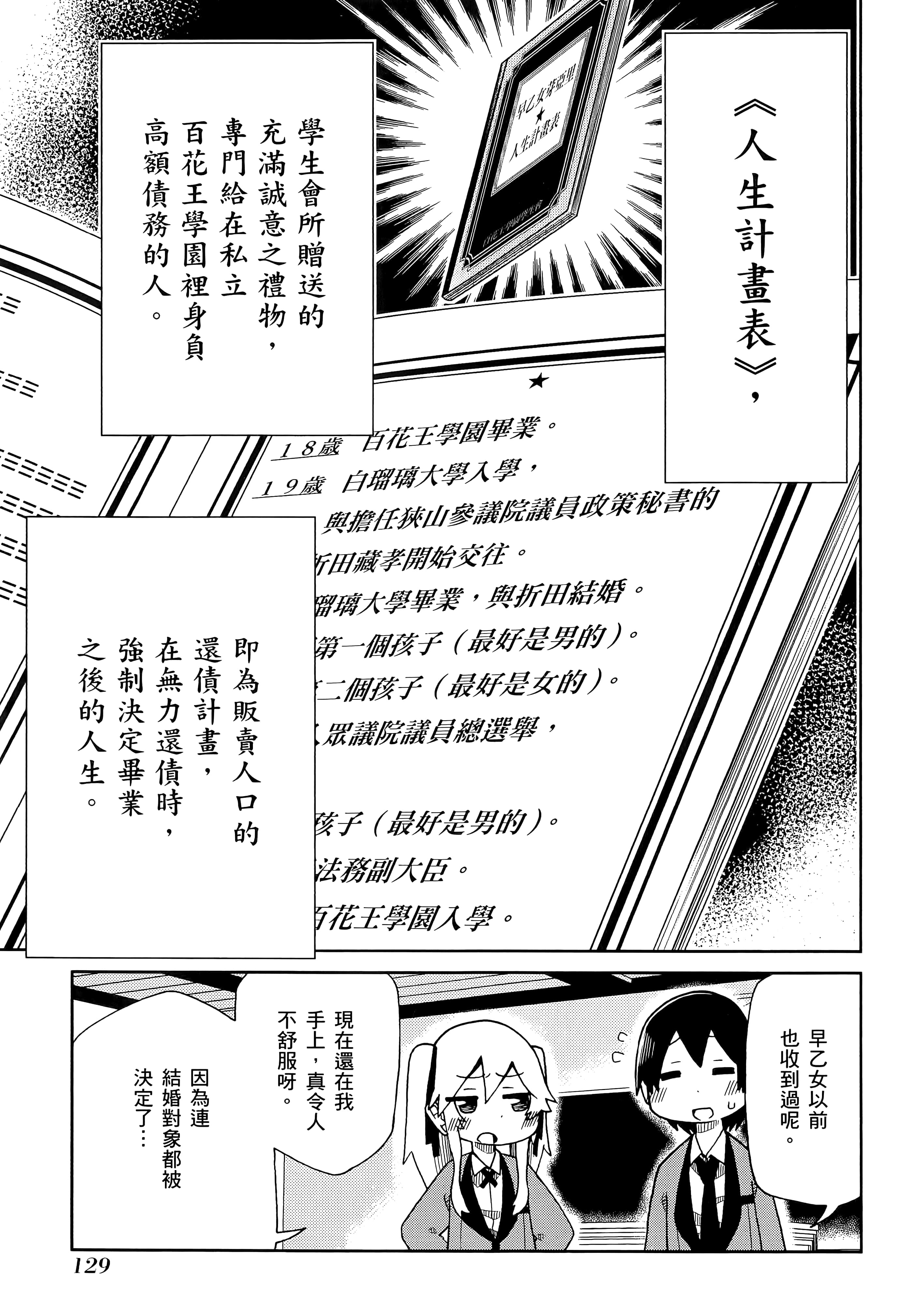 第 2 卷 第 133 页