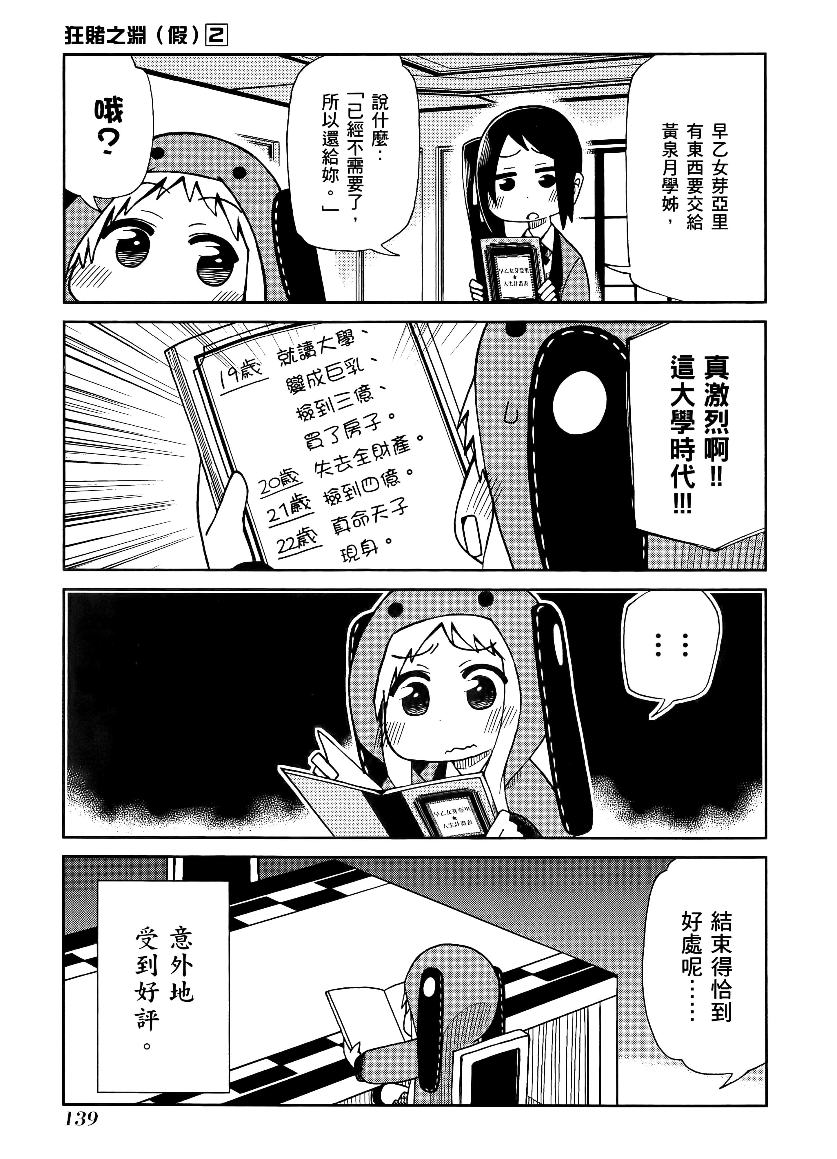 第 2 卷 第 143 页