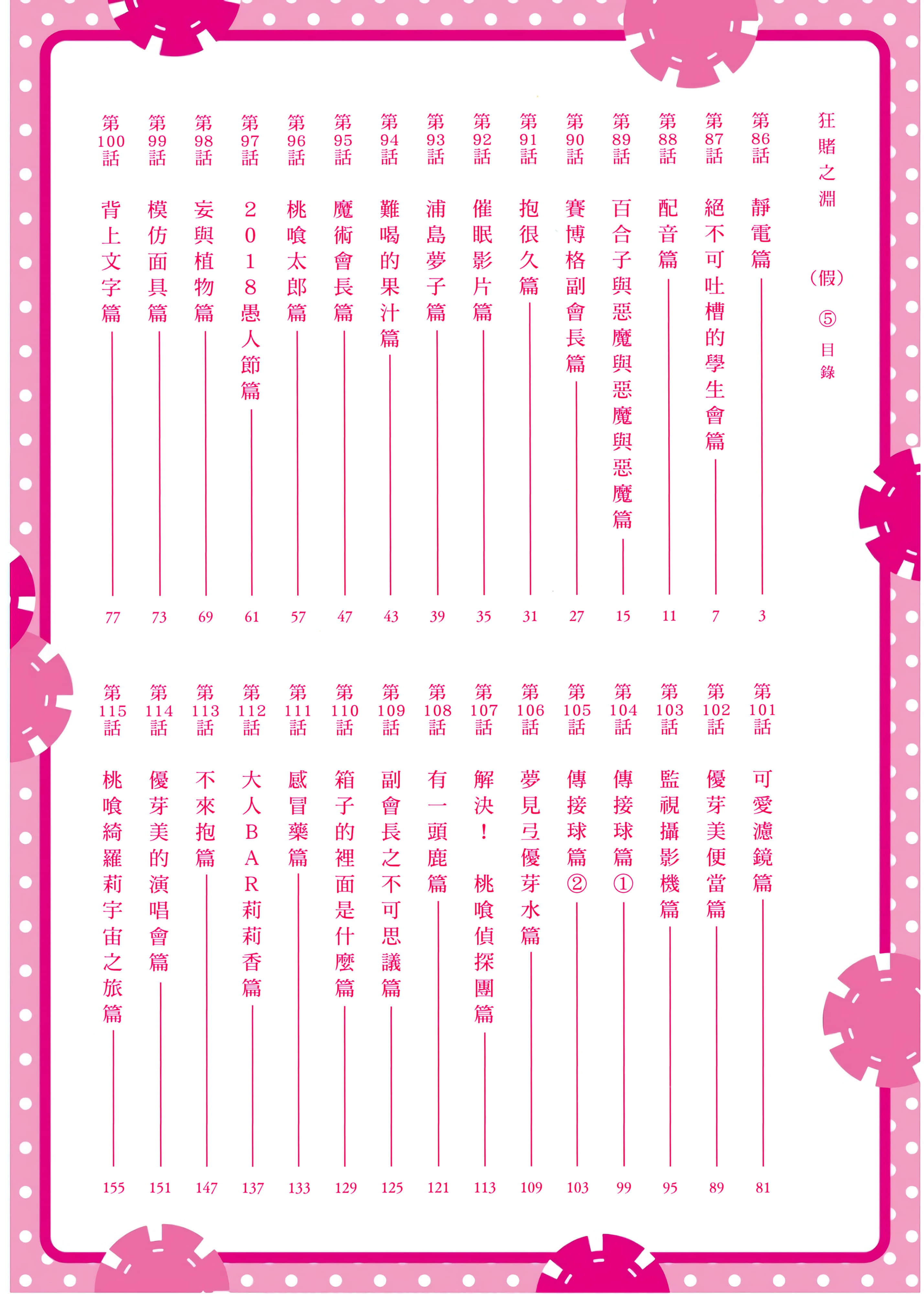 第 5 卷 第 6 页