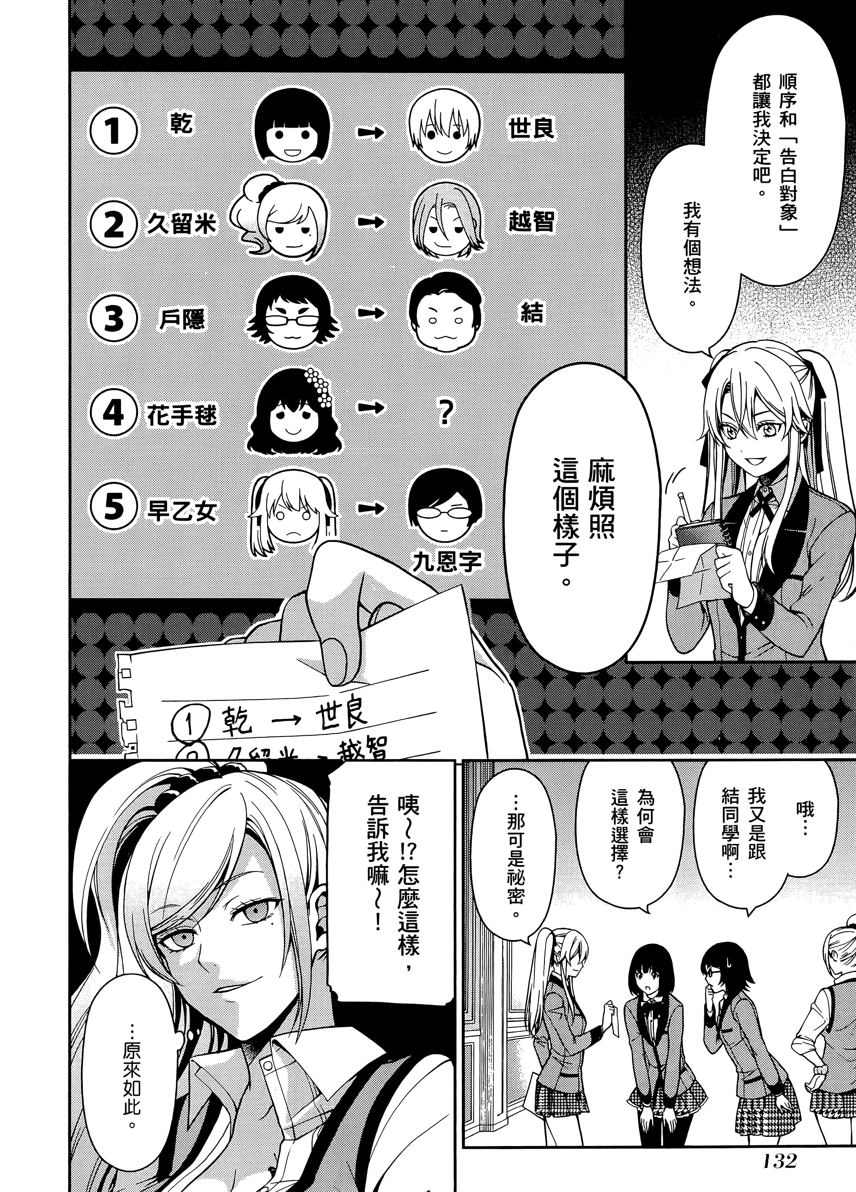 第 2 卷 第 136 页