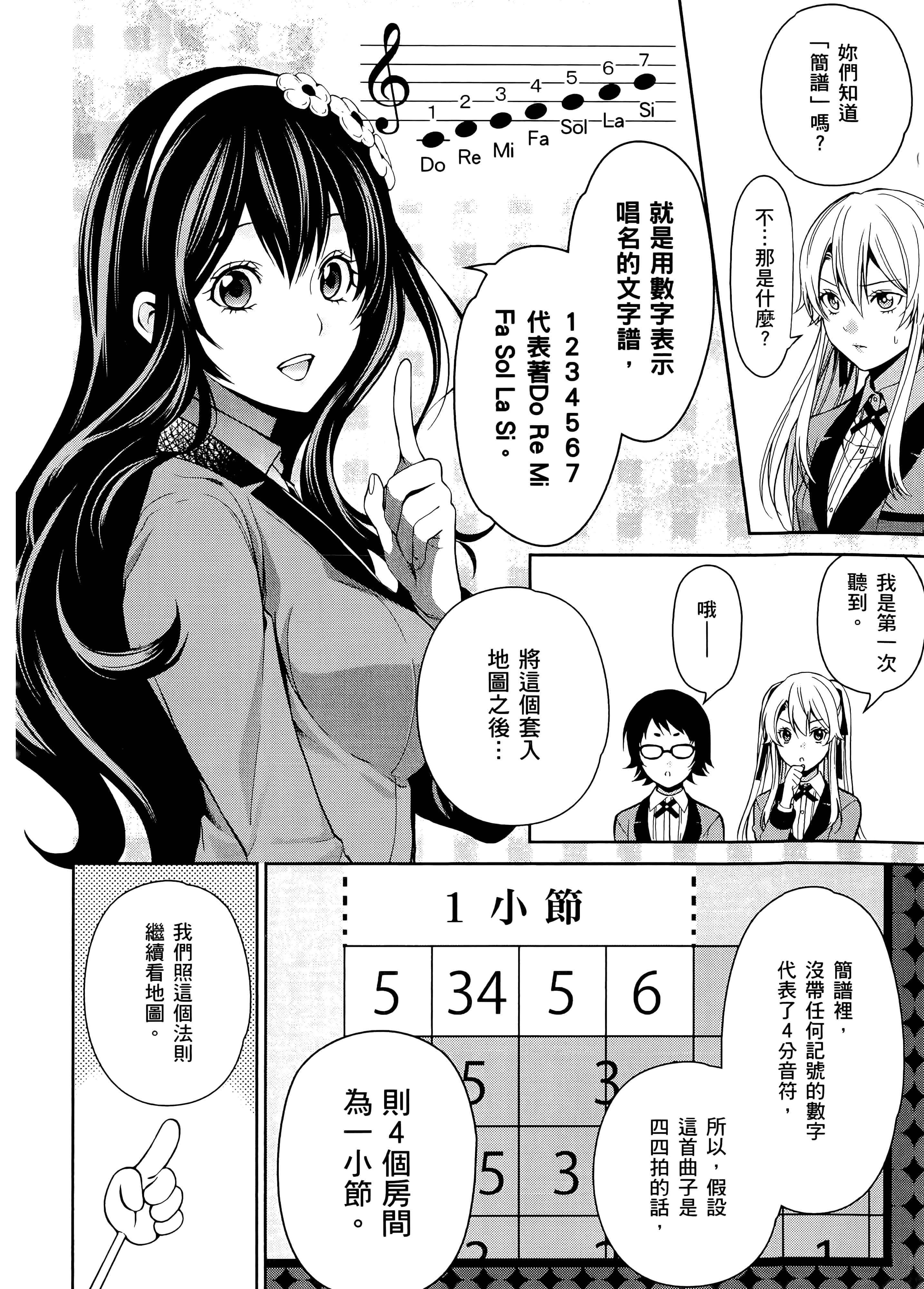 第 3 卷 第 142 页