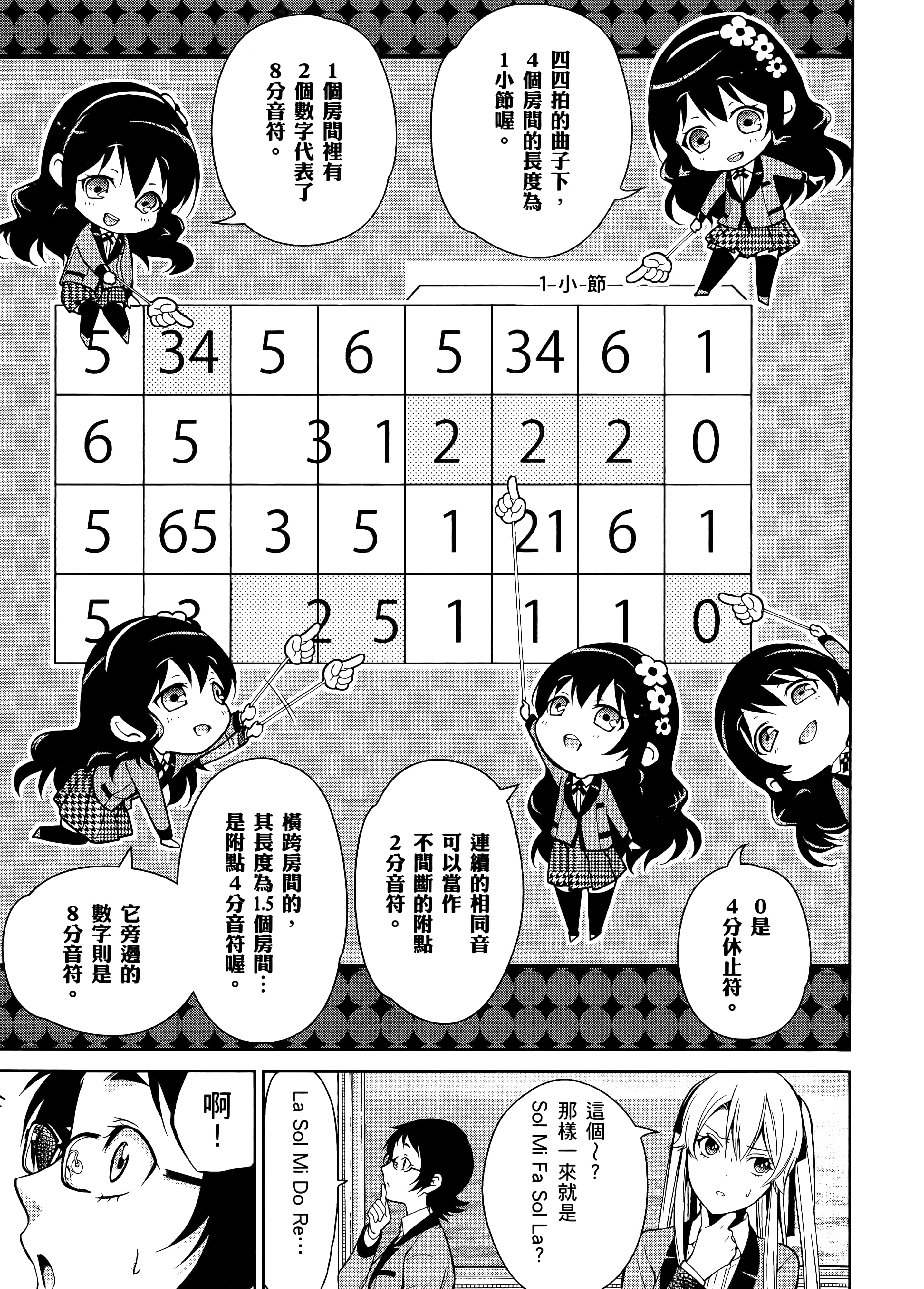 第 3 卷 第 143 页