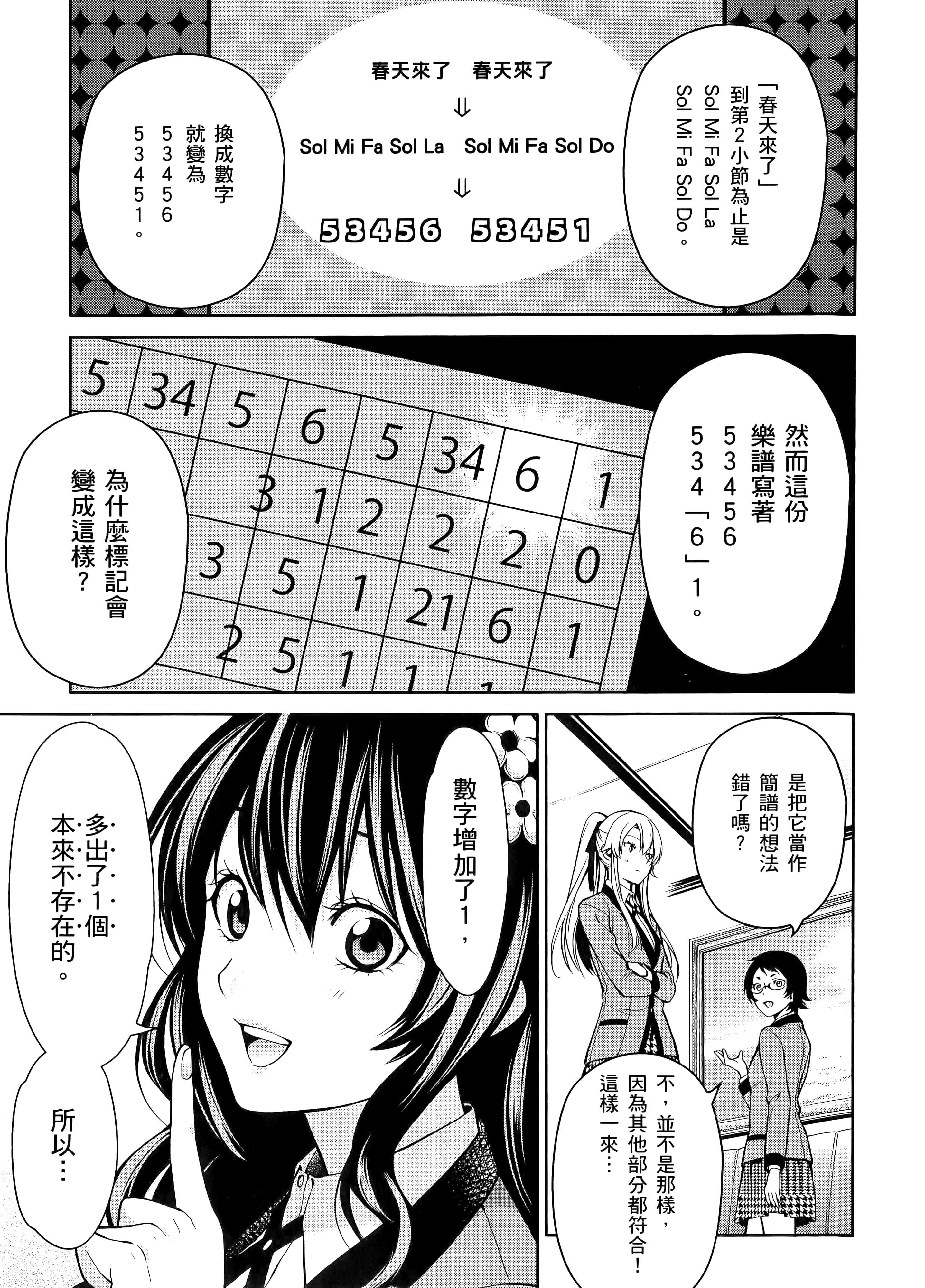 第 3 卷 第 147 页