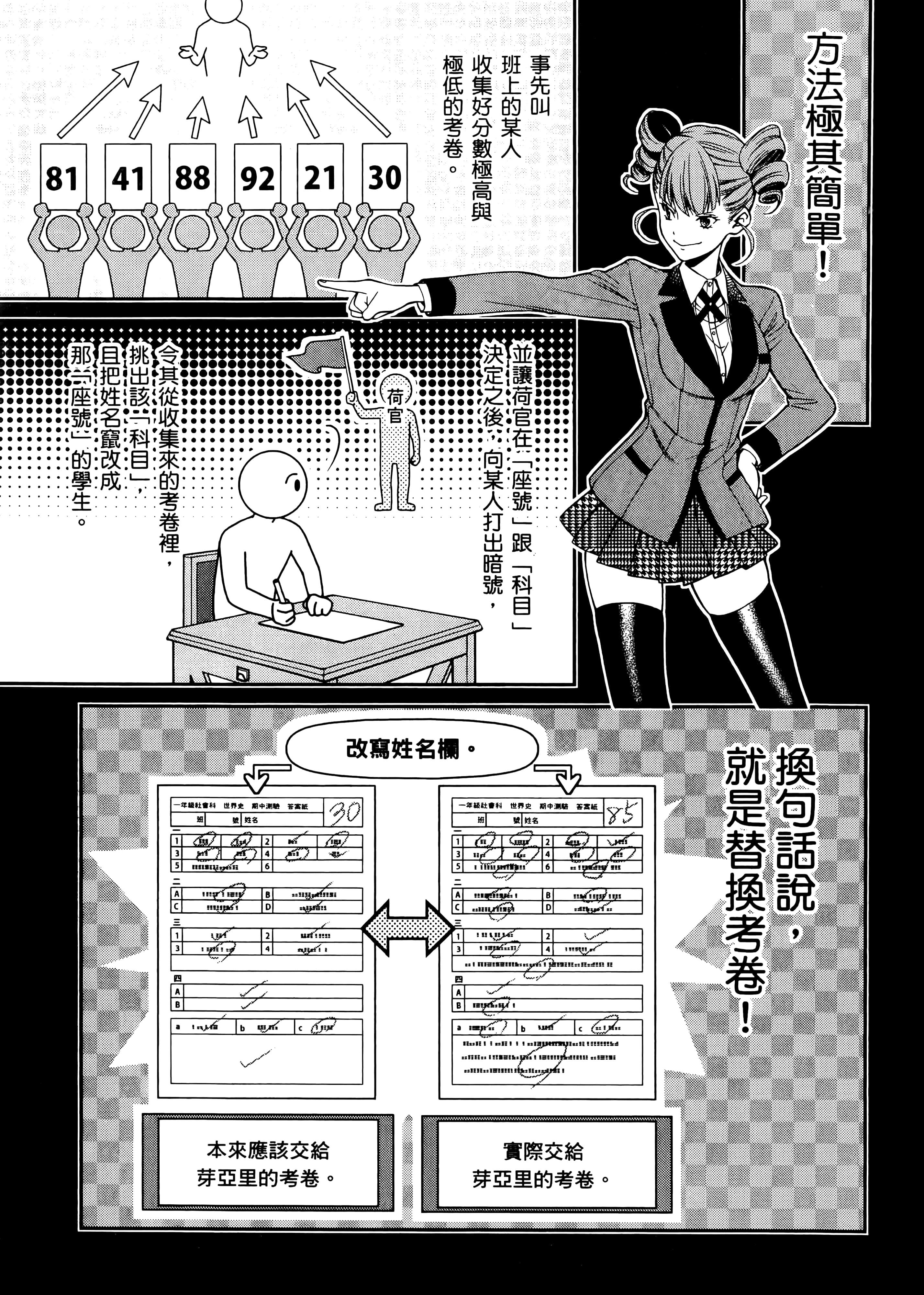 第 4 卷 第 105 页