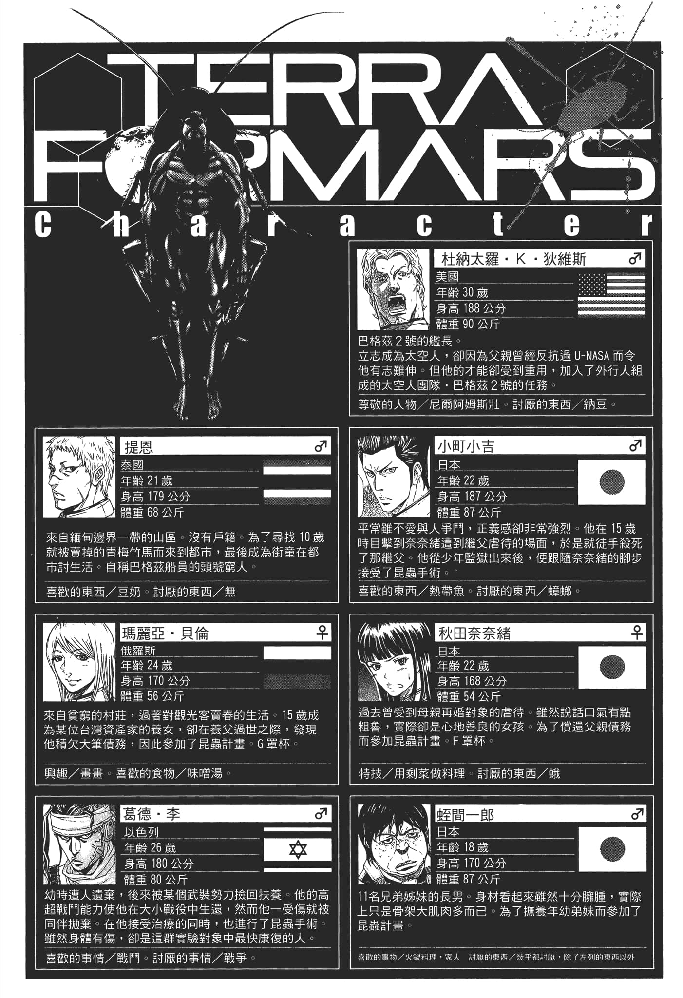第 1 卷 第 112 页
