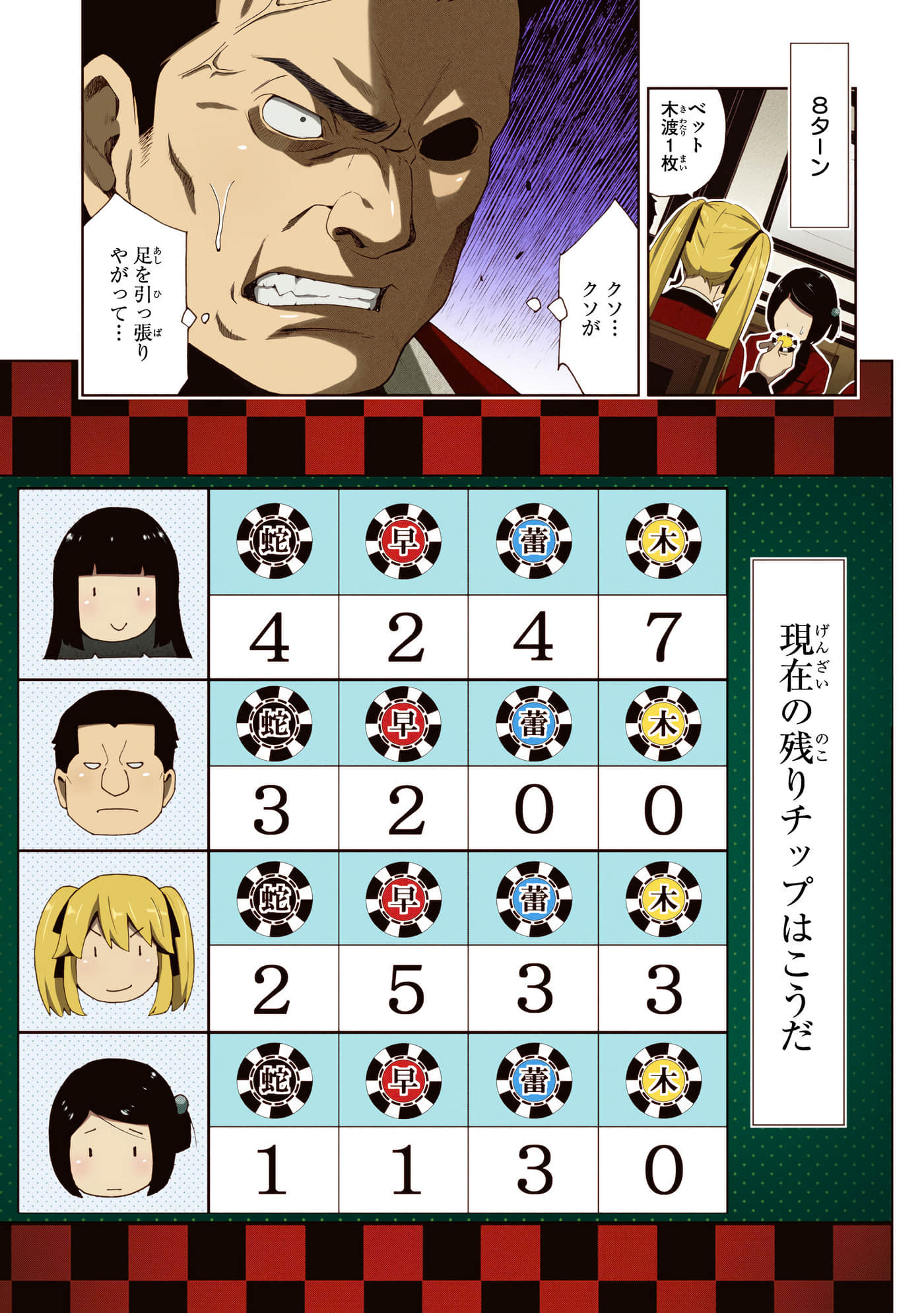 第 2 卷 第 131 页