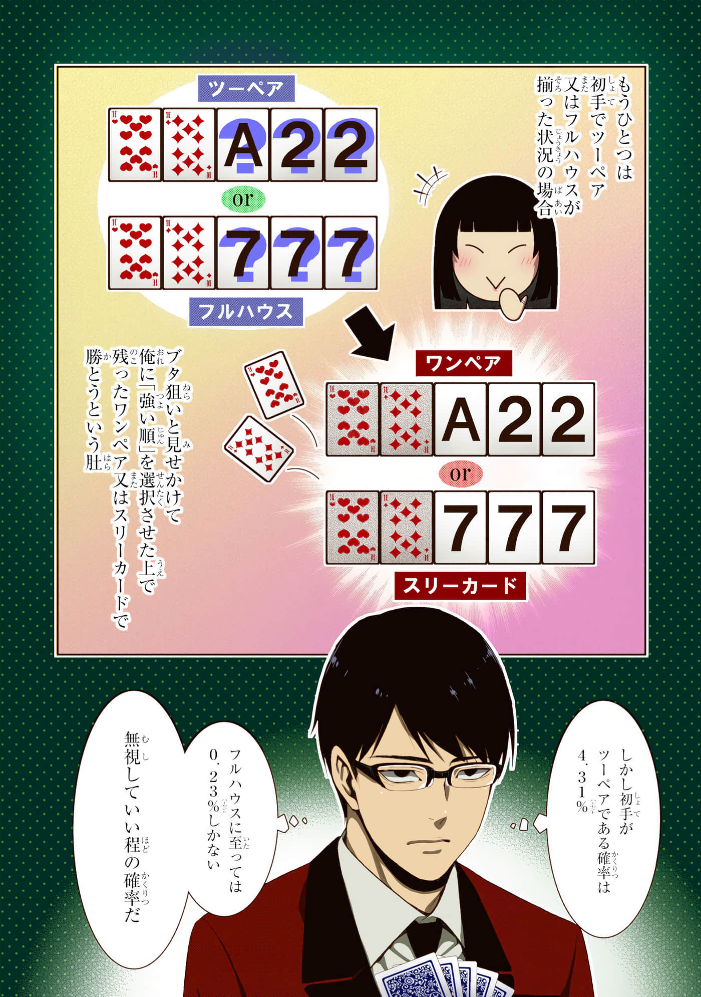 第 5 卷 第 88 页