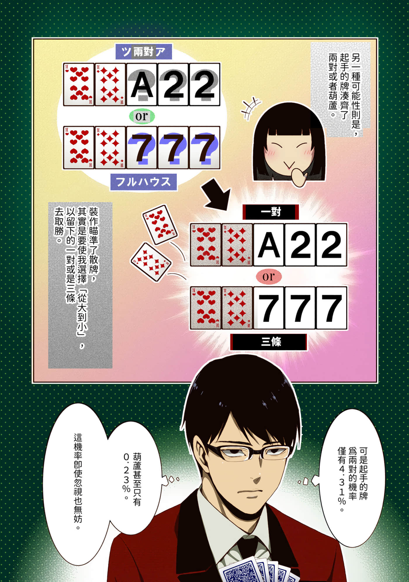 第 5 卷 第 87 页