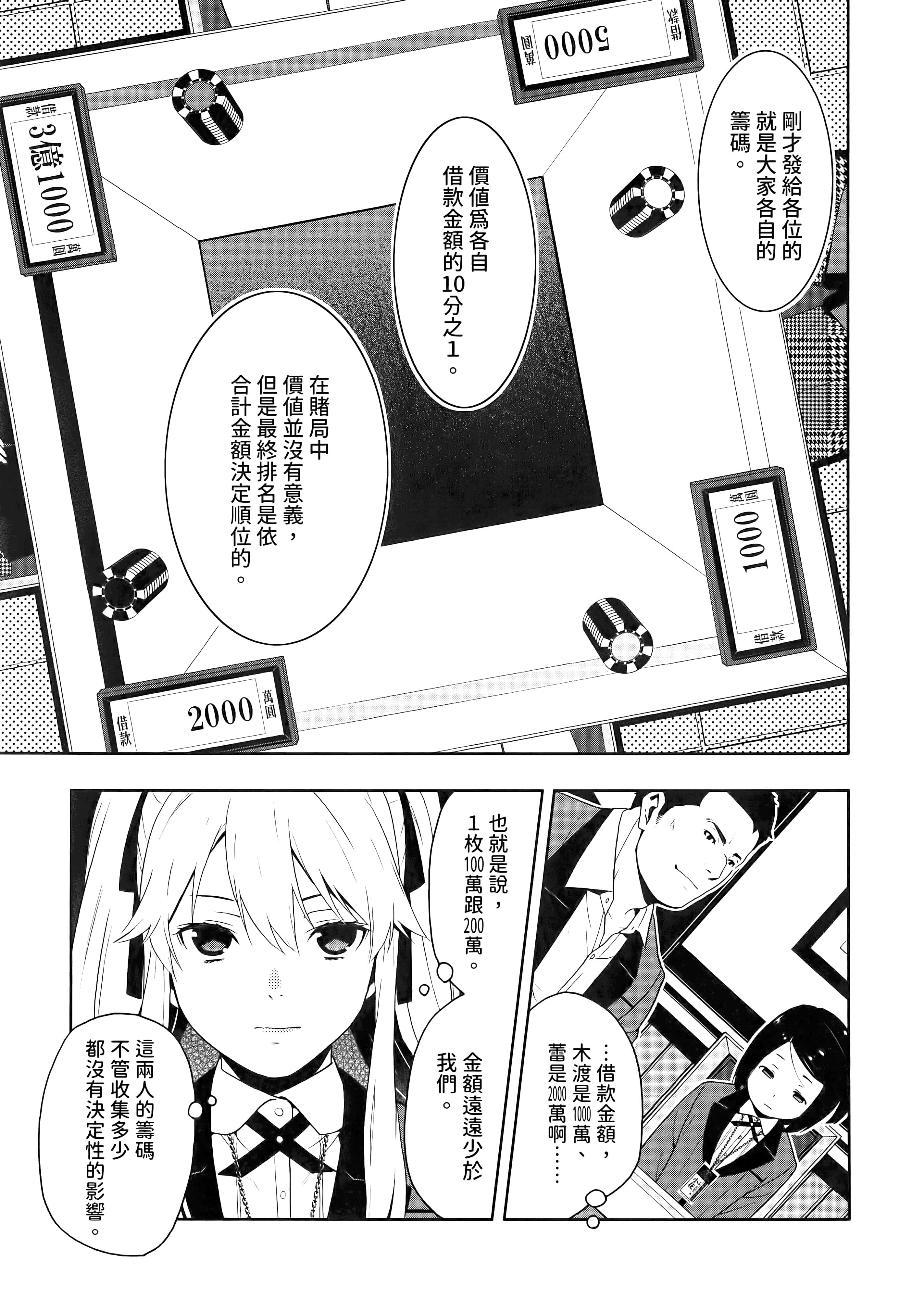 第 2 卷 第 77 页