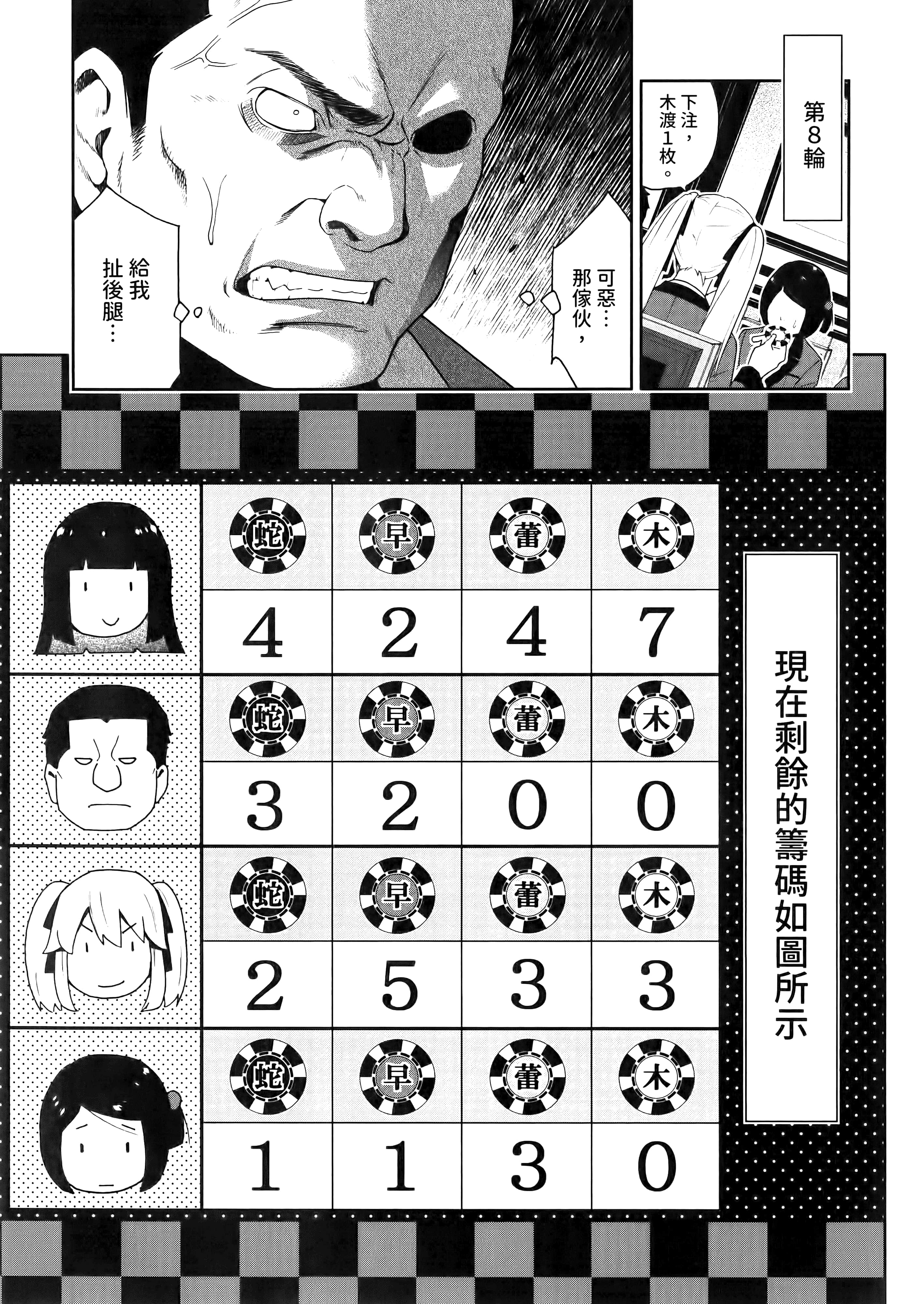 第 2 卷 第 133 页