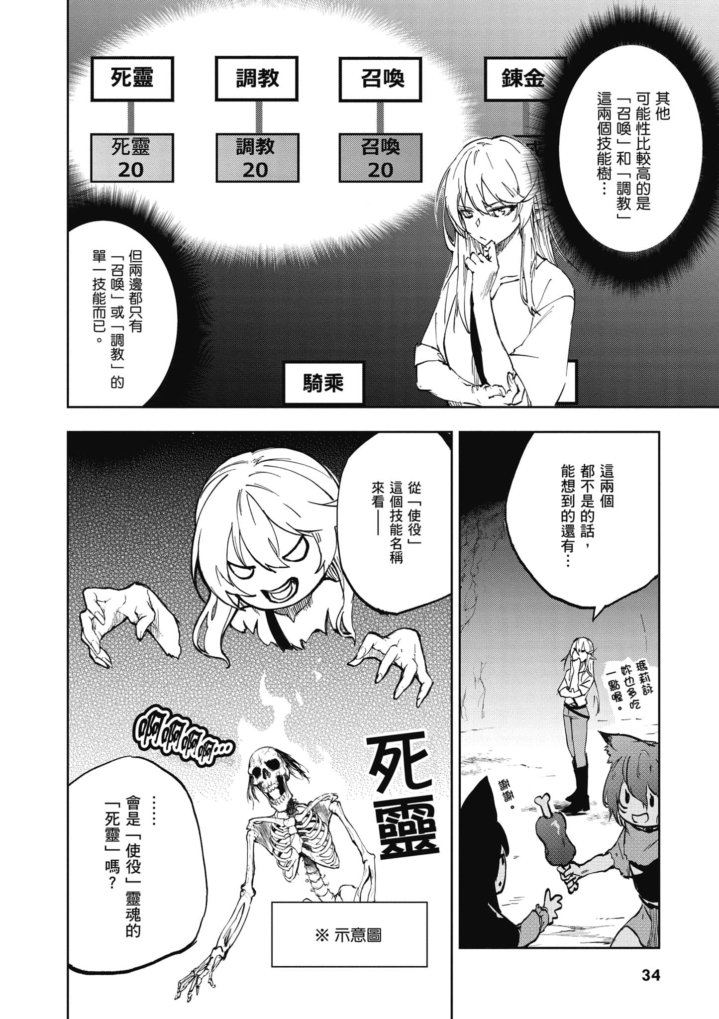 第 1 卷 第 35 页