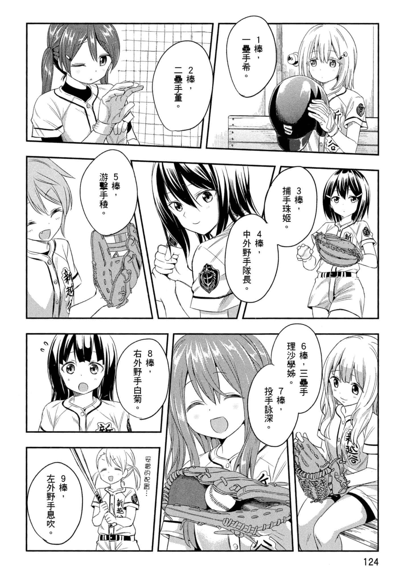 第 125 页