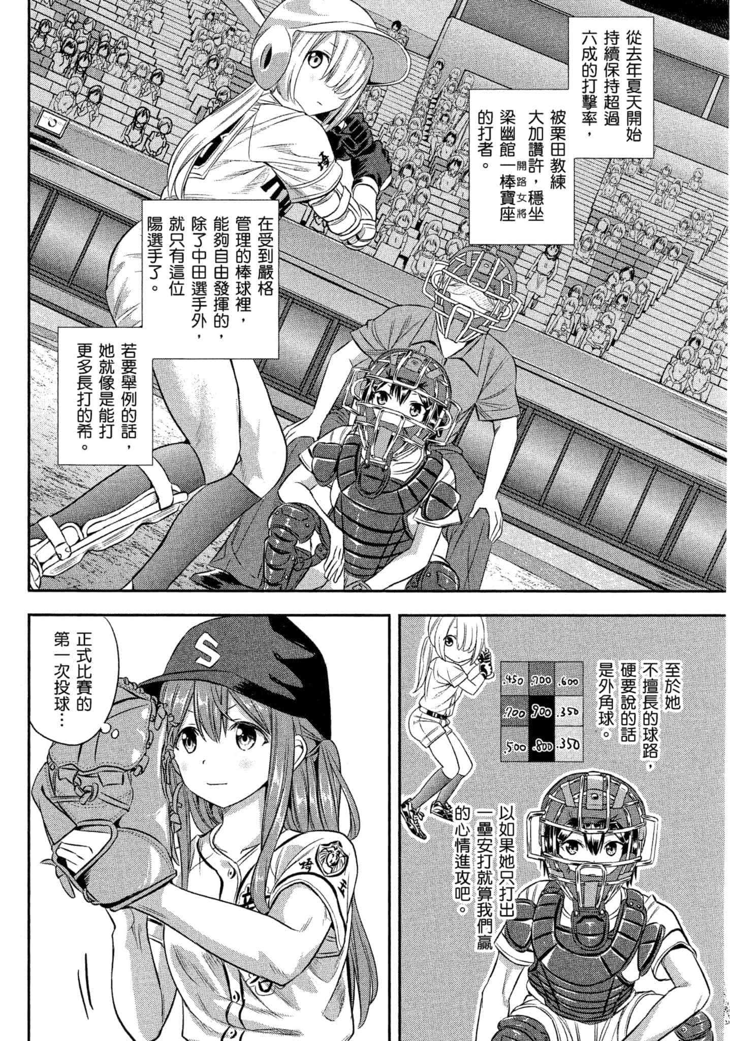 第 151 页