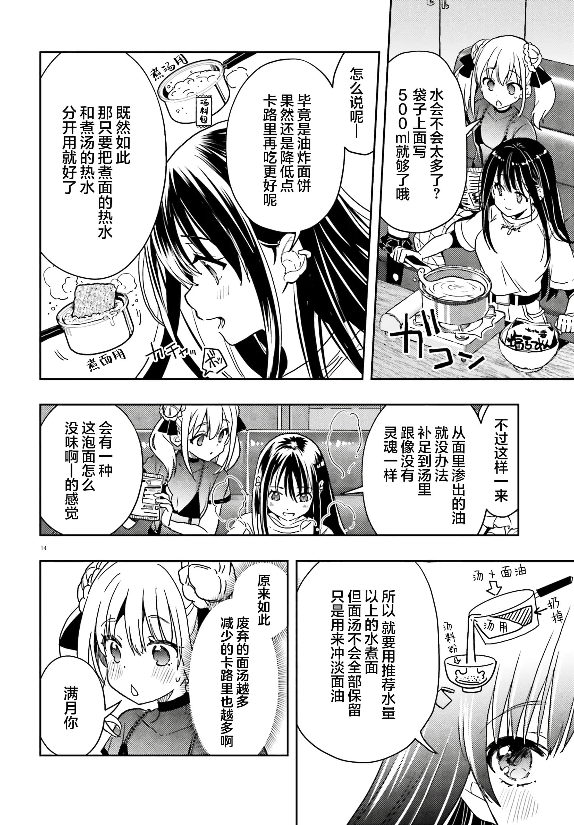 第 14 页