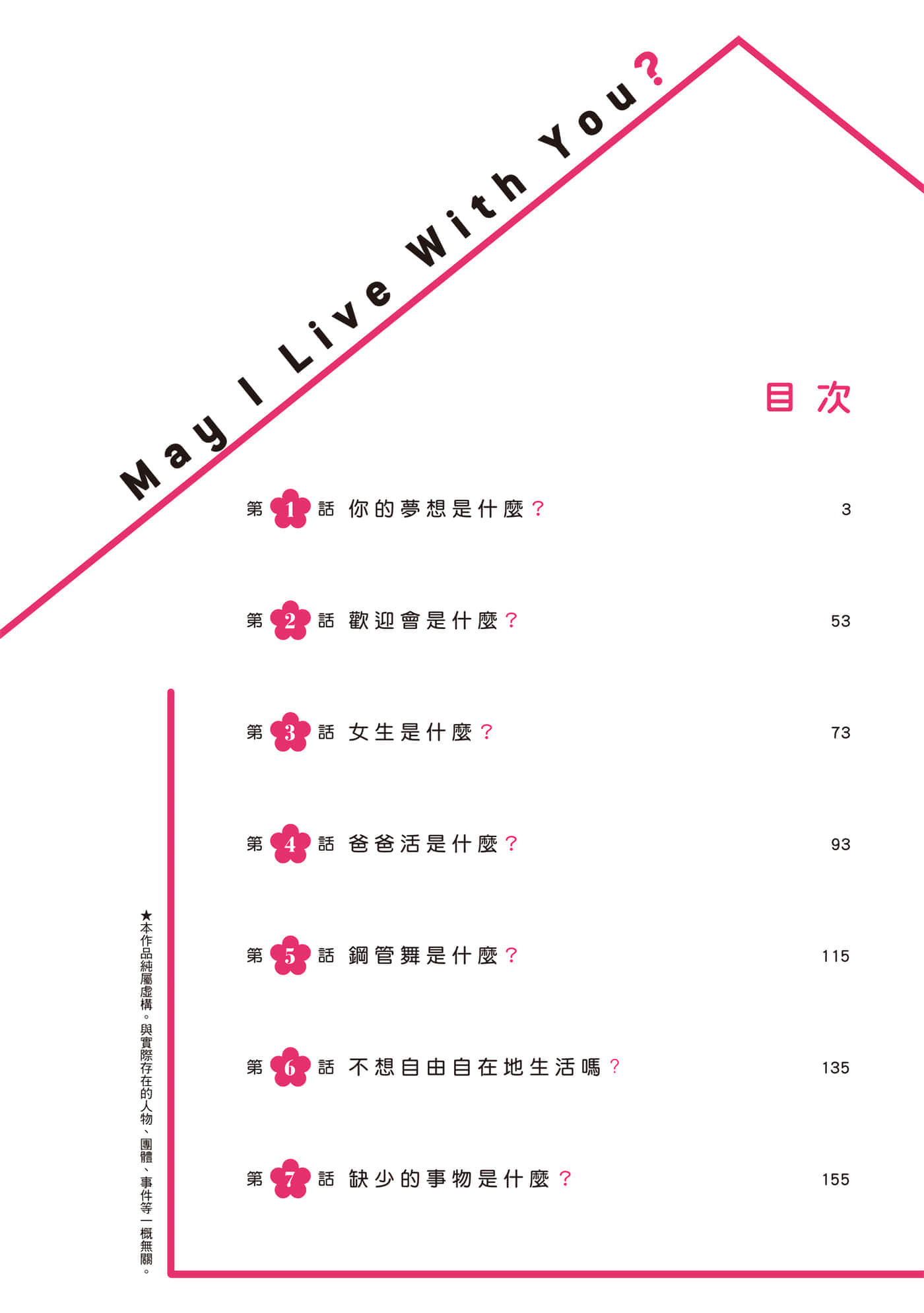 第 1 卷 第 3 页
