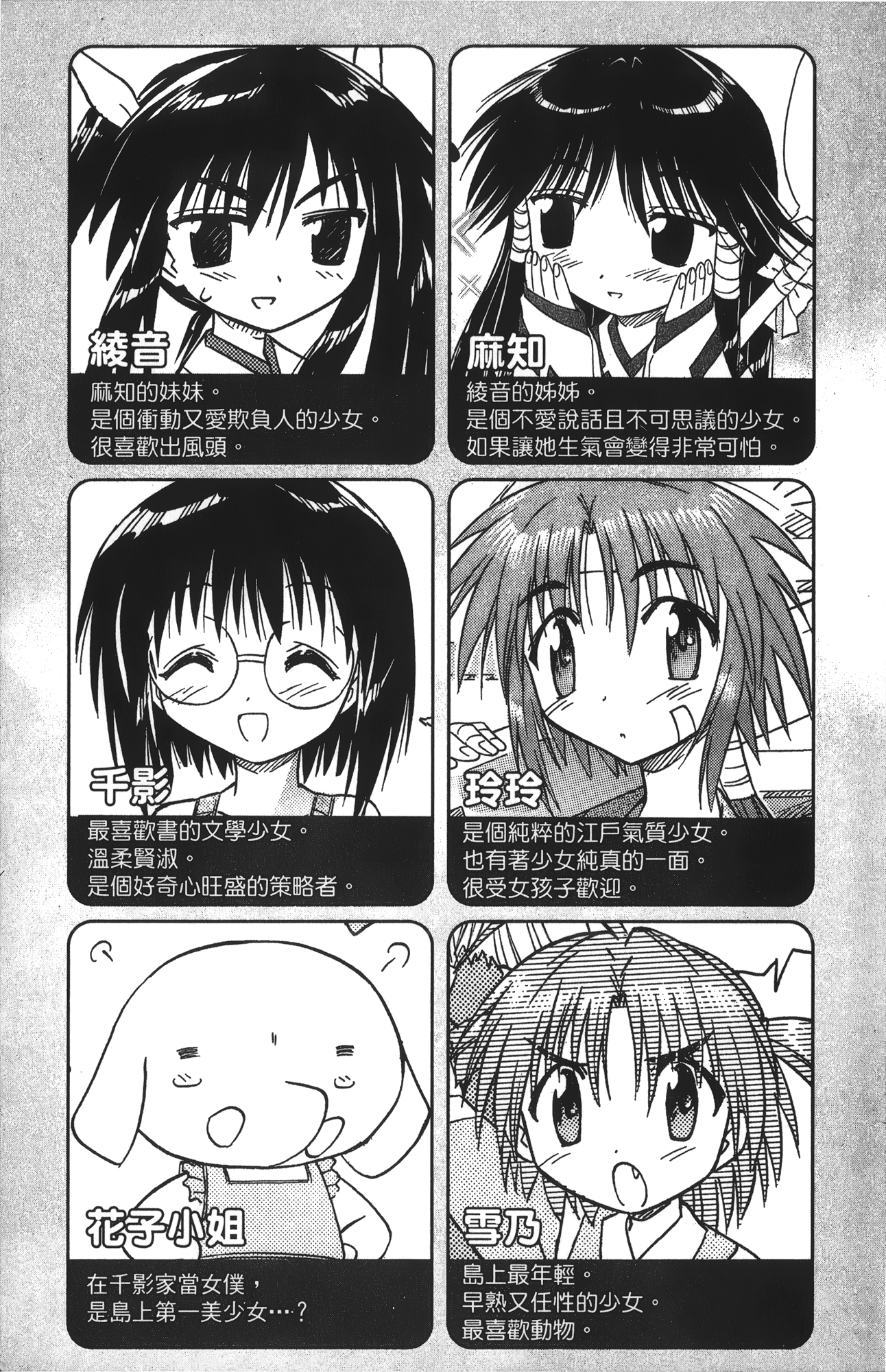 第 4 卷 第 7 页