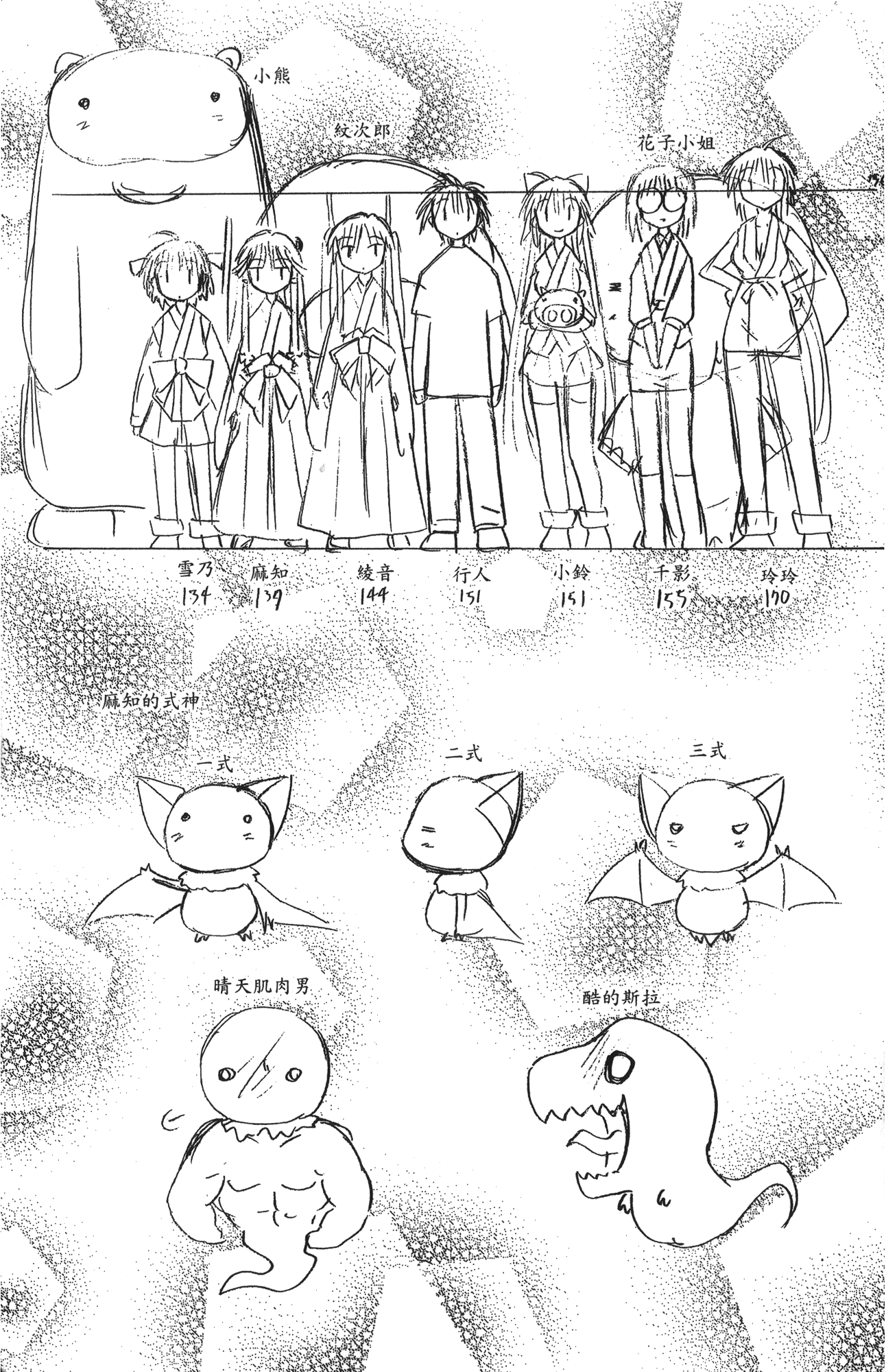 第 4 卷 第 195 页