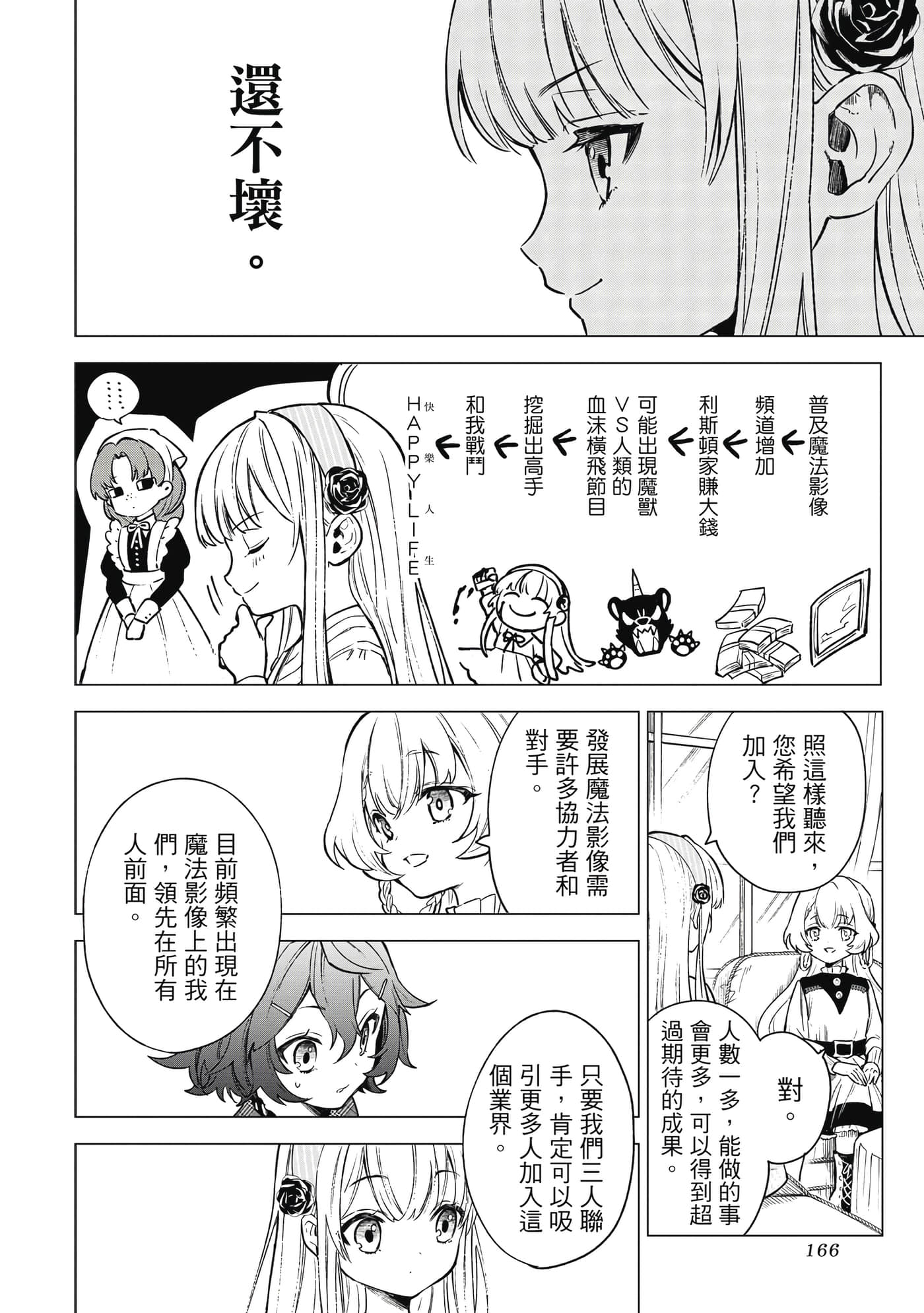 第 167 页