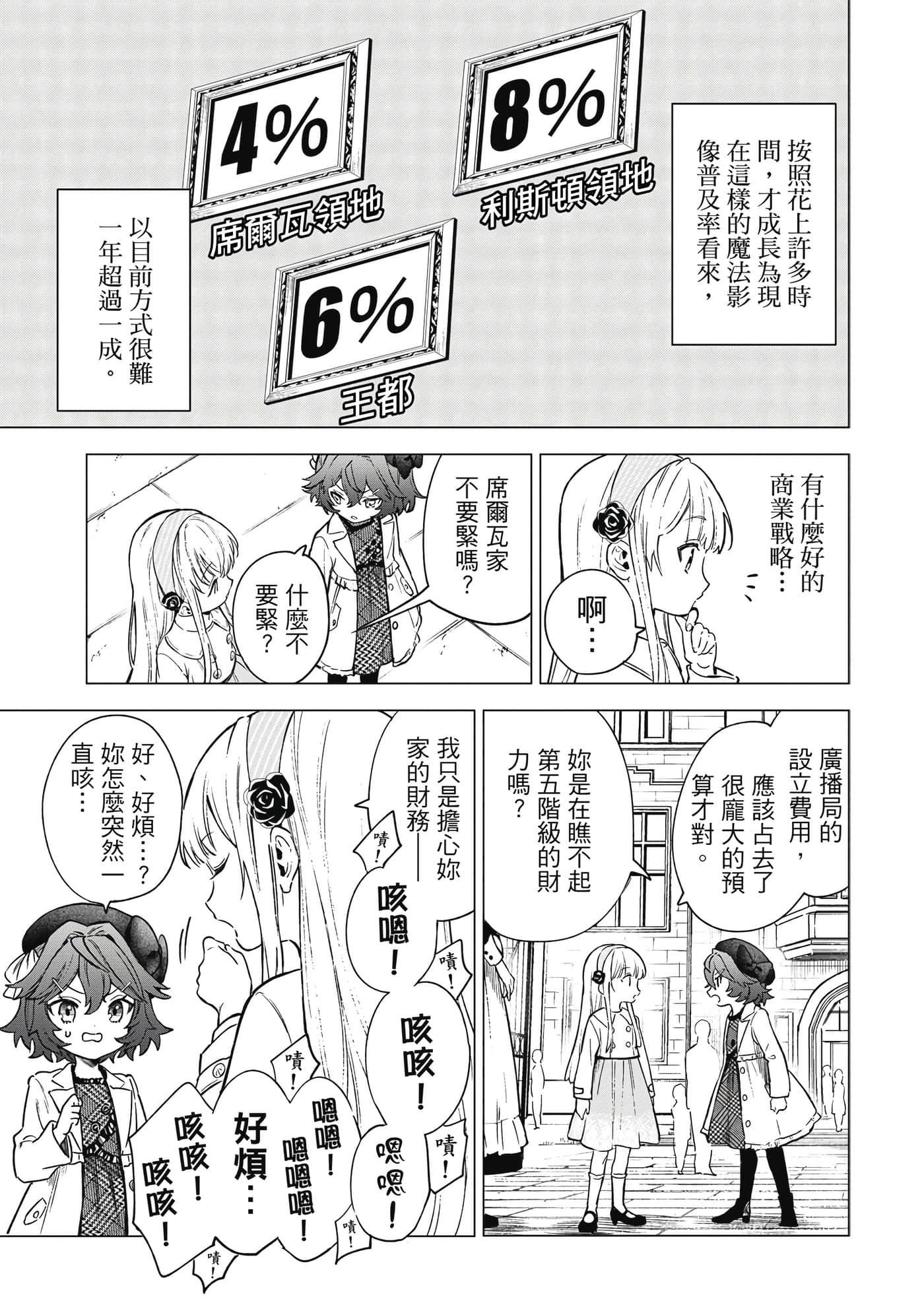 第 170 页
