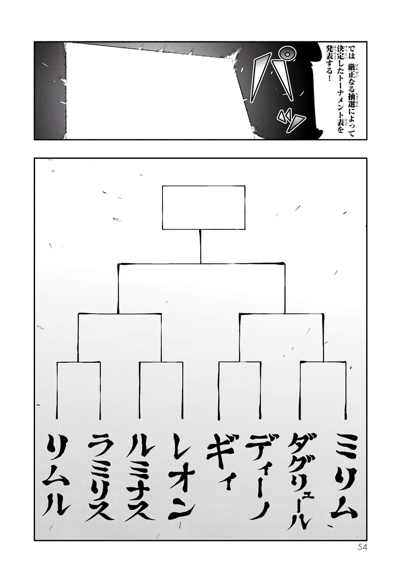 第 4 卷 第 55 页