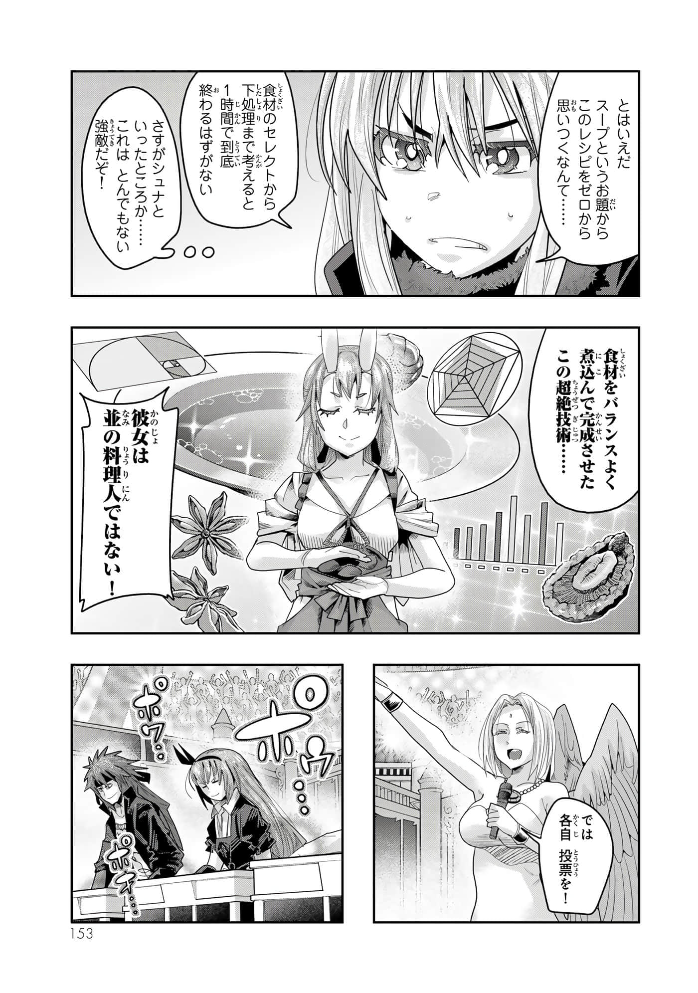 第 4 卷 第 154 页