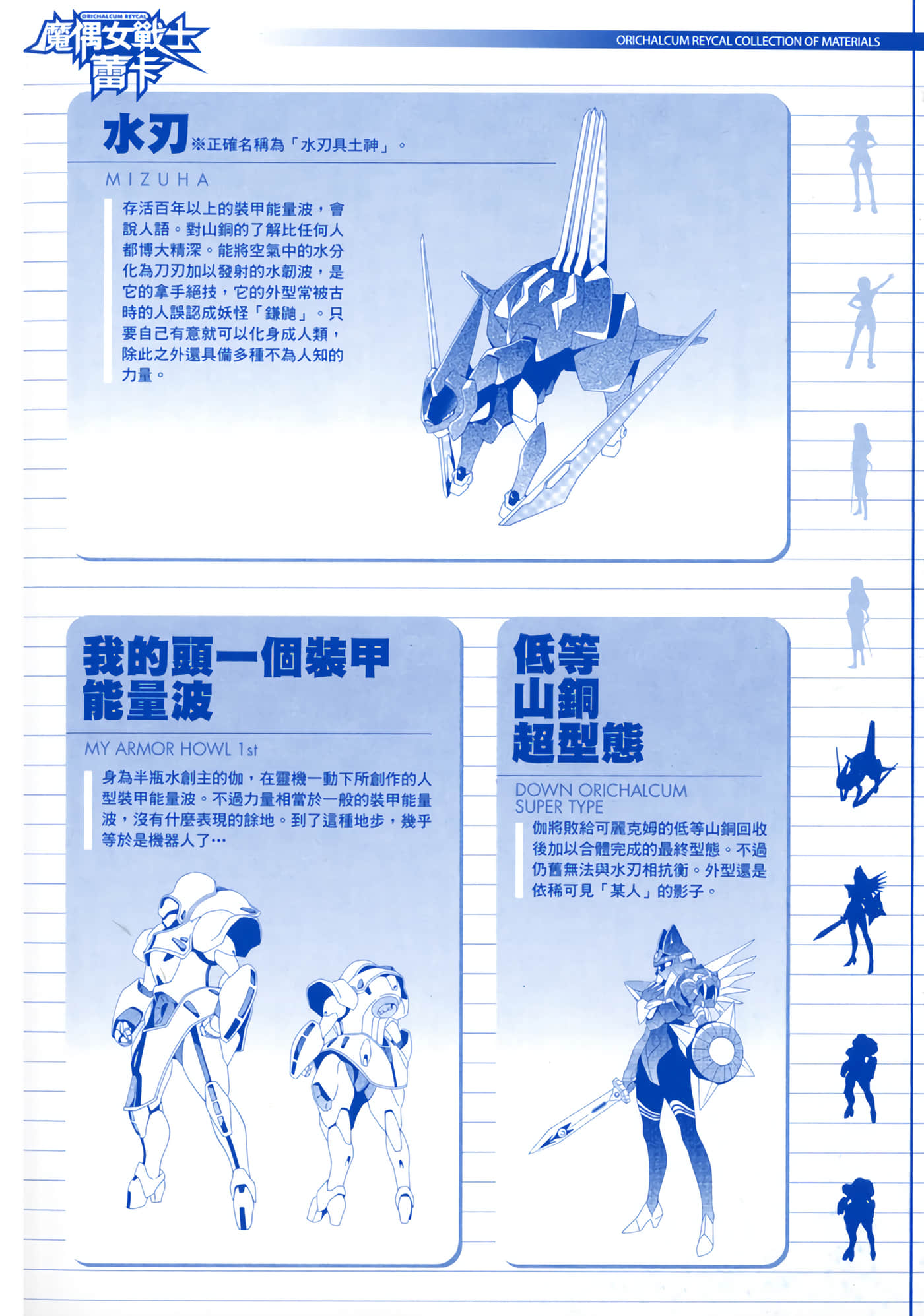 第 3 卷 第 4 页