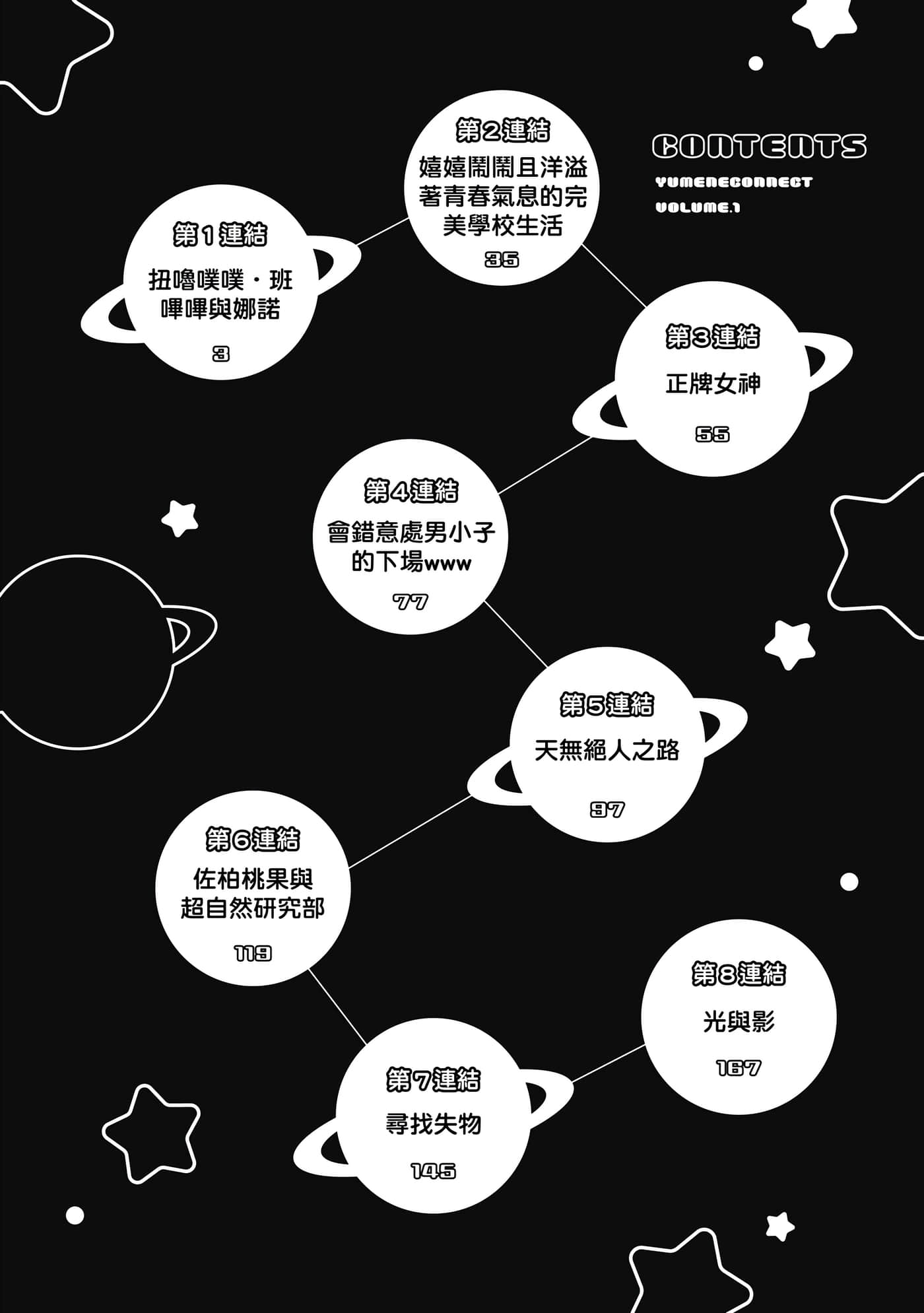 第 1 卷 第 3 页