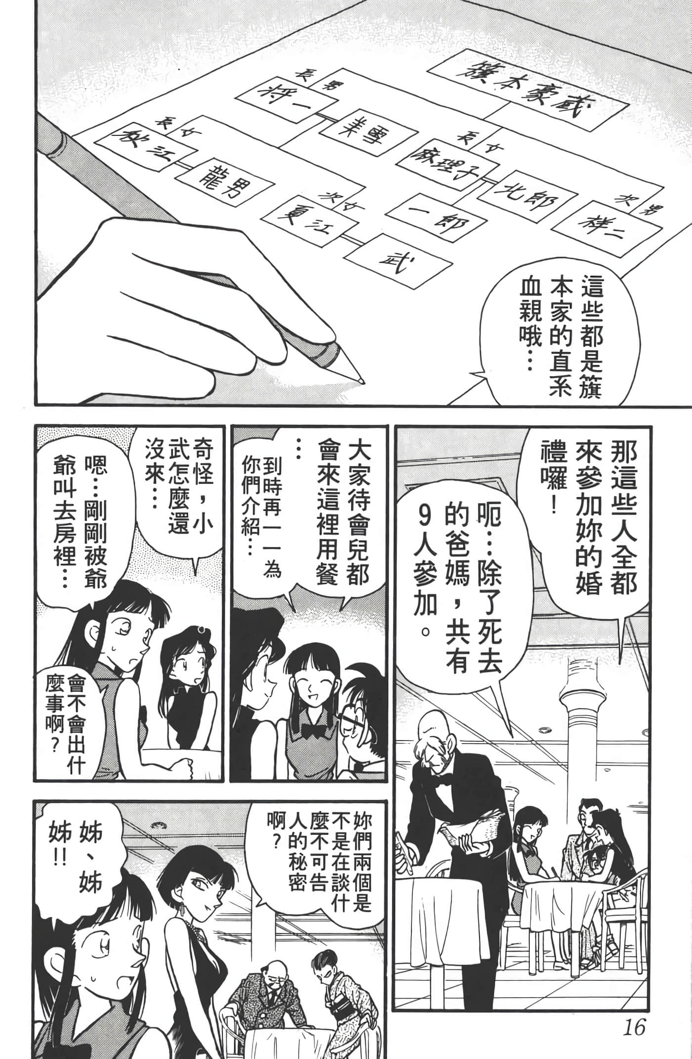 第 3 卷 第 15 页