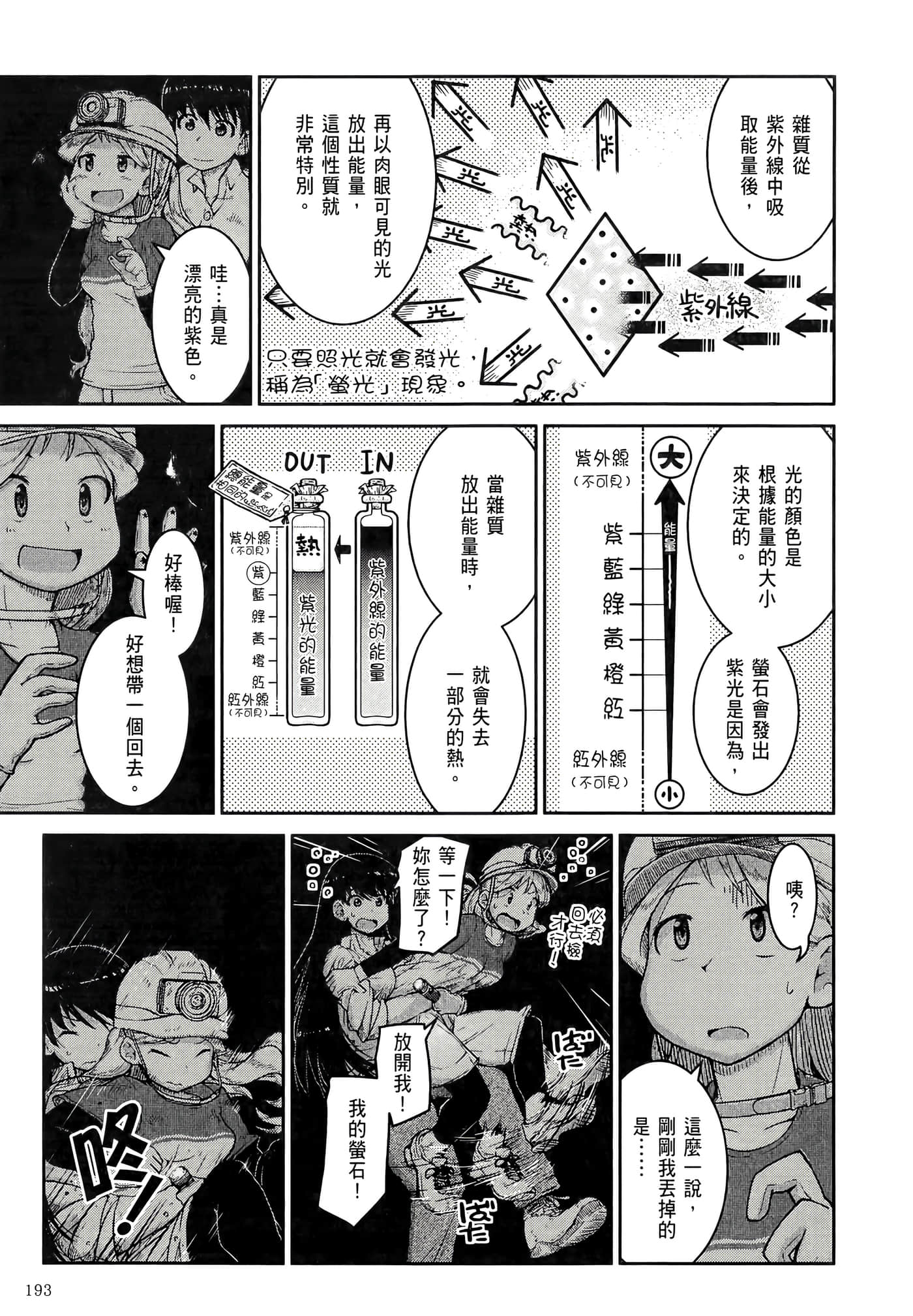 第 197 页
