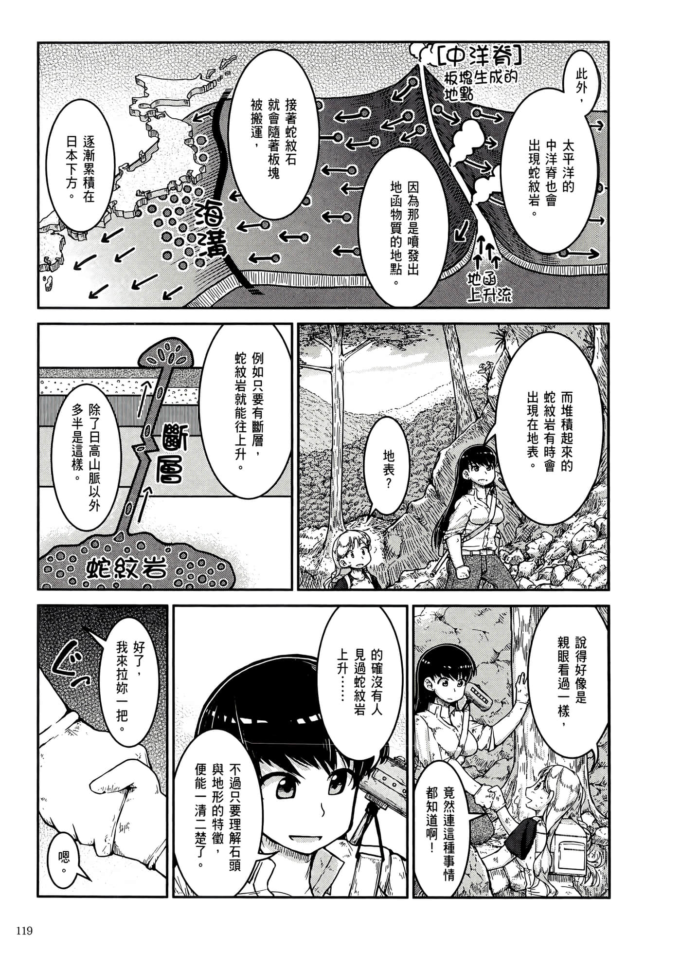 第 123 页