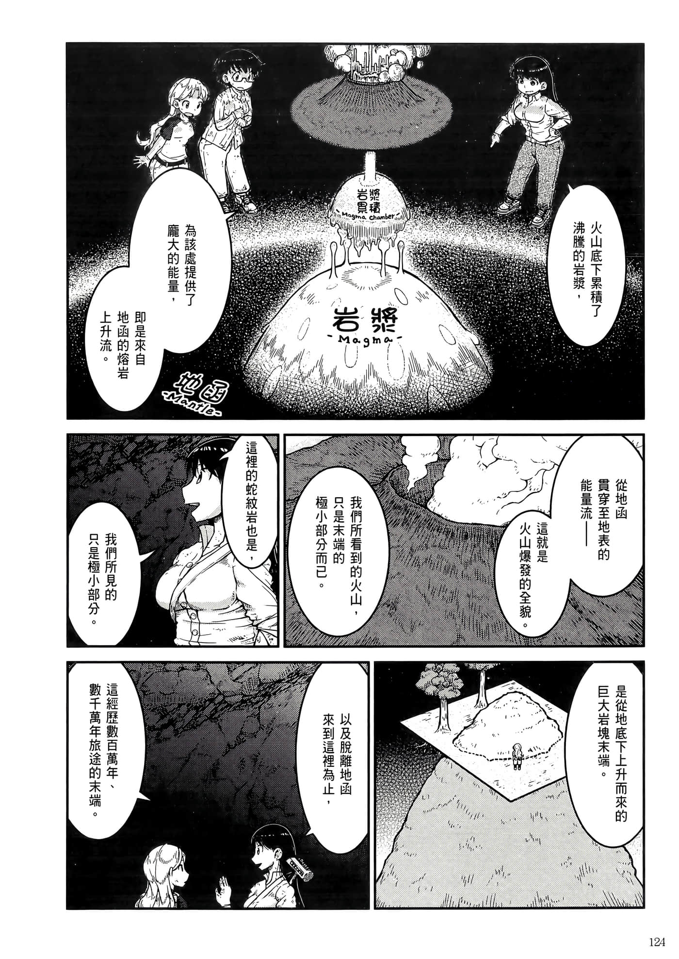 第 128 页