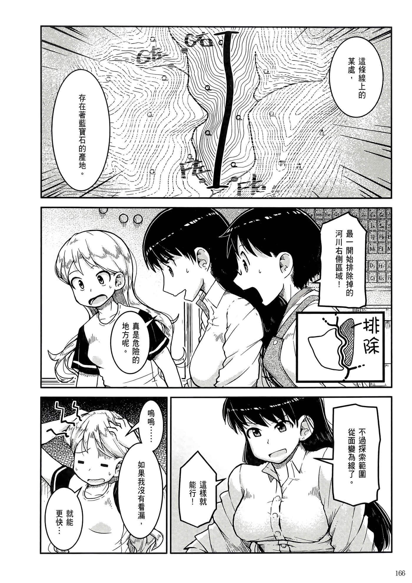 第 170 页