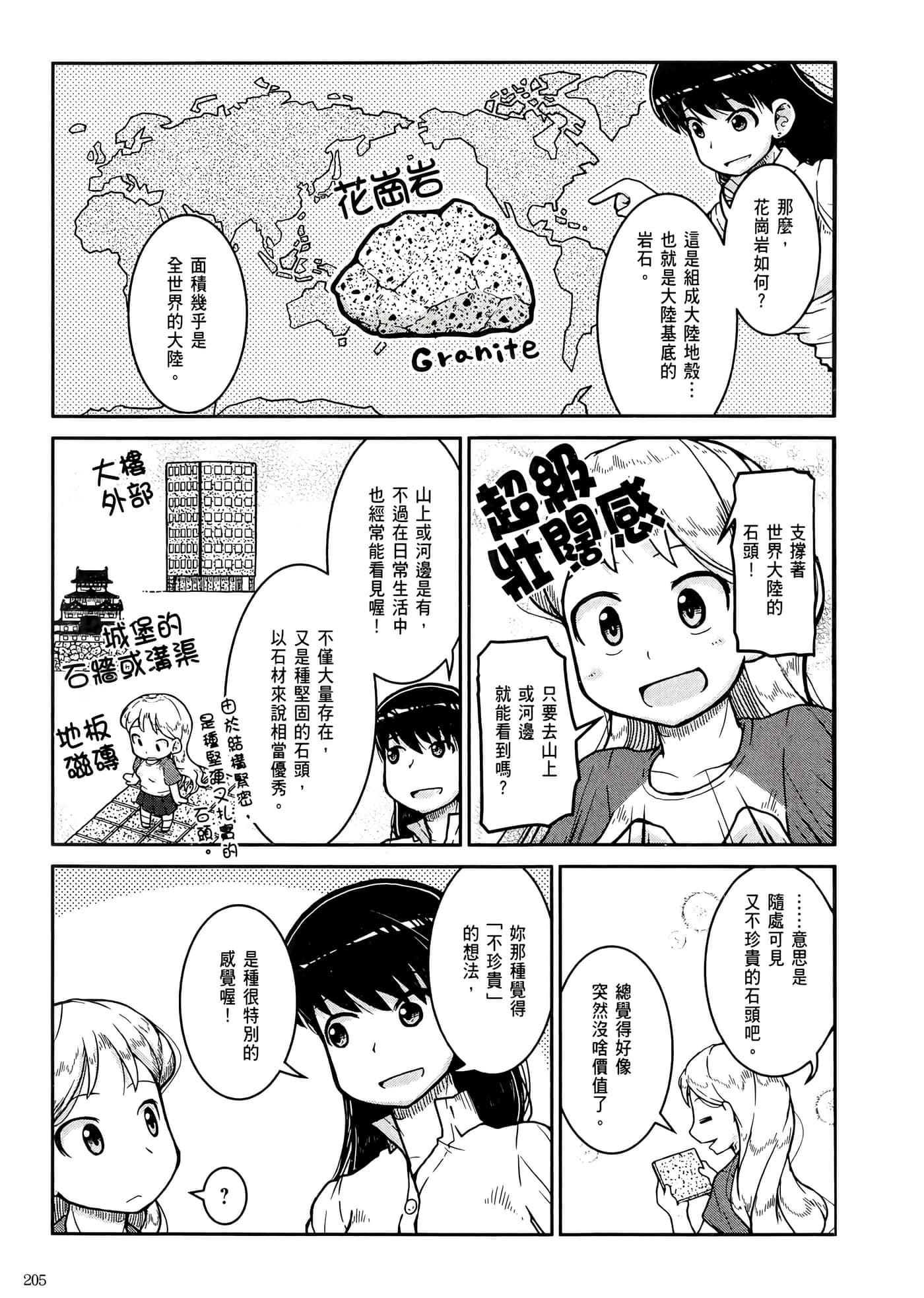 第 209 页