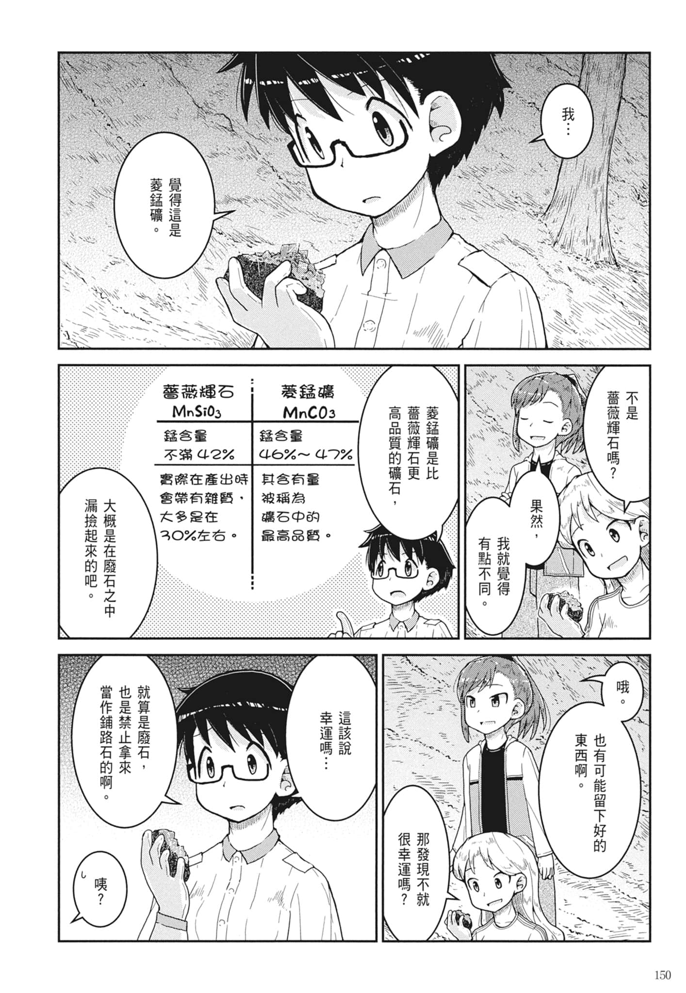 第 152 页