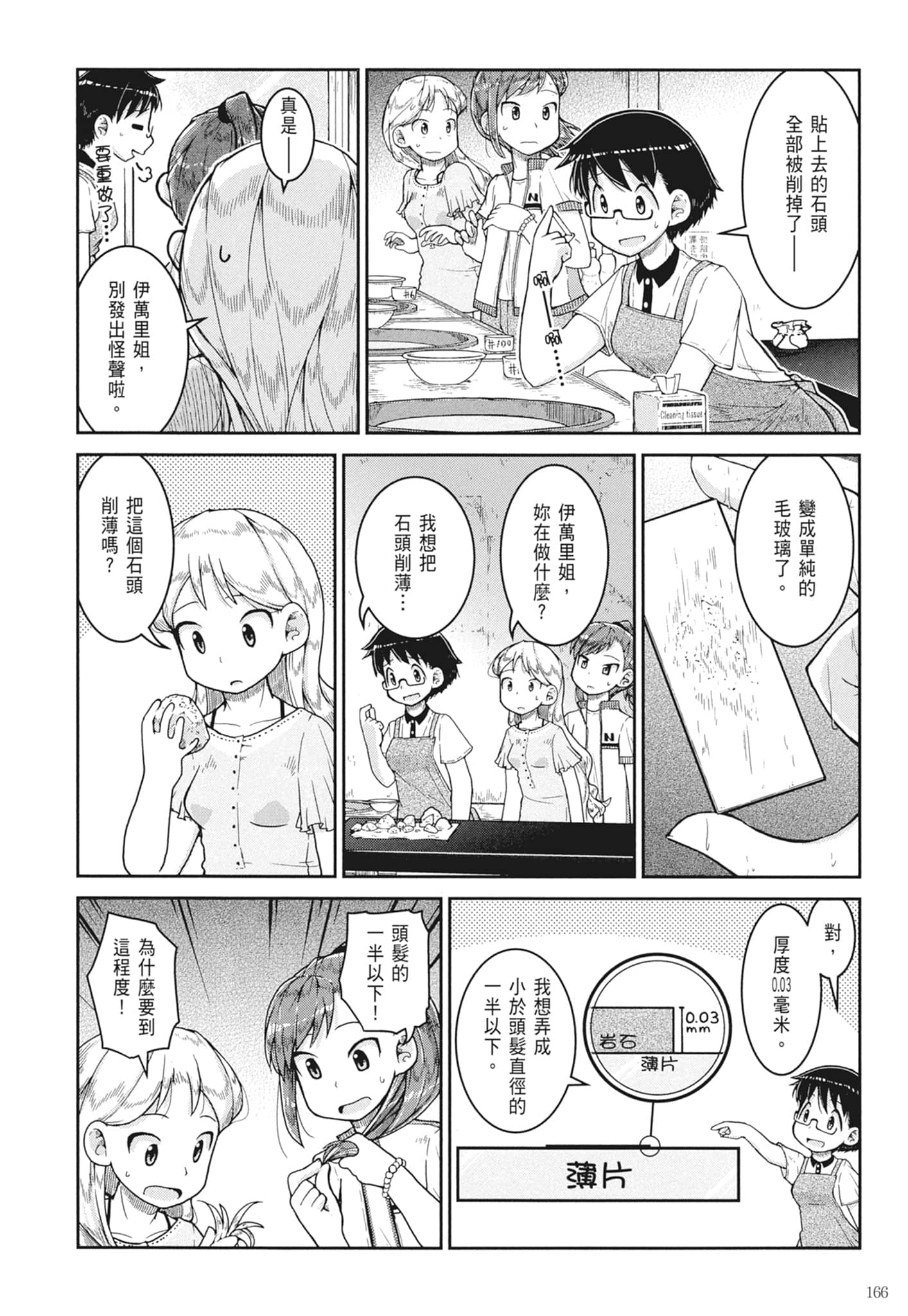 第 168 页