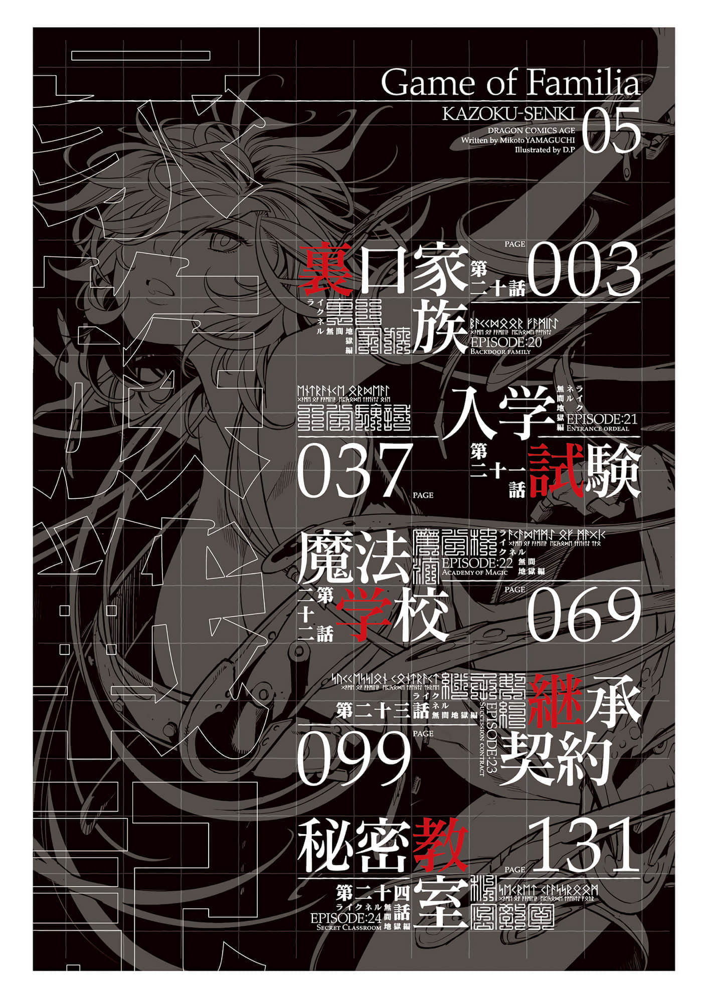第 5 卷 第 4 页