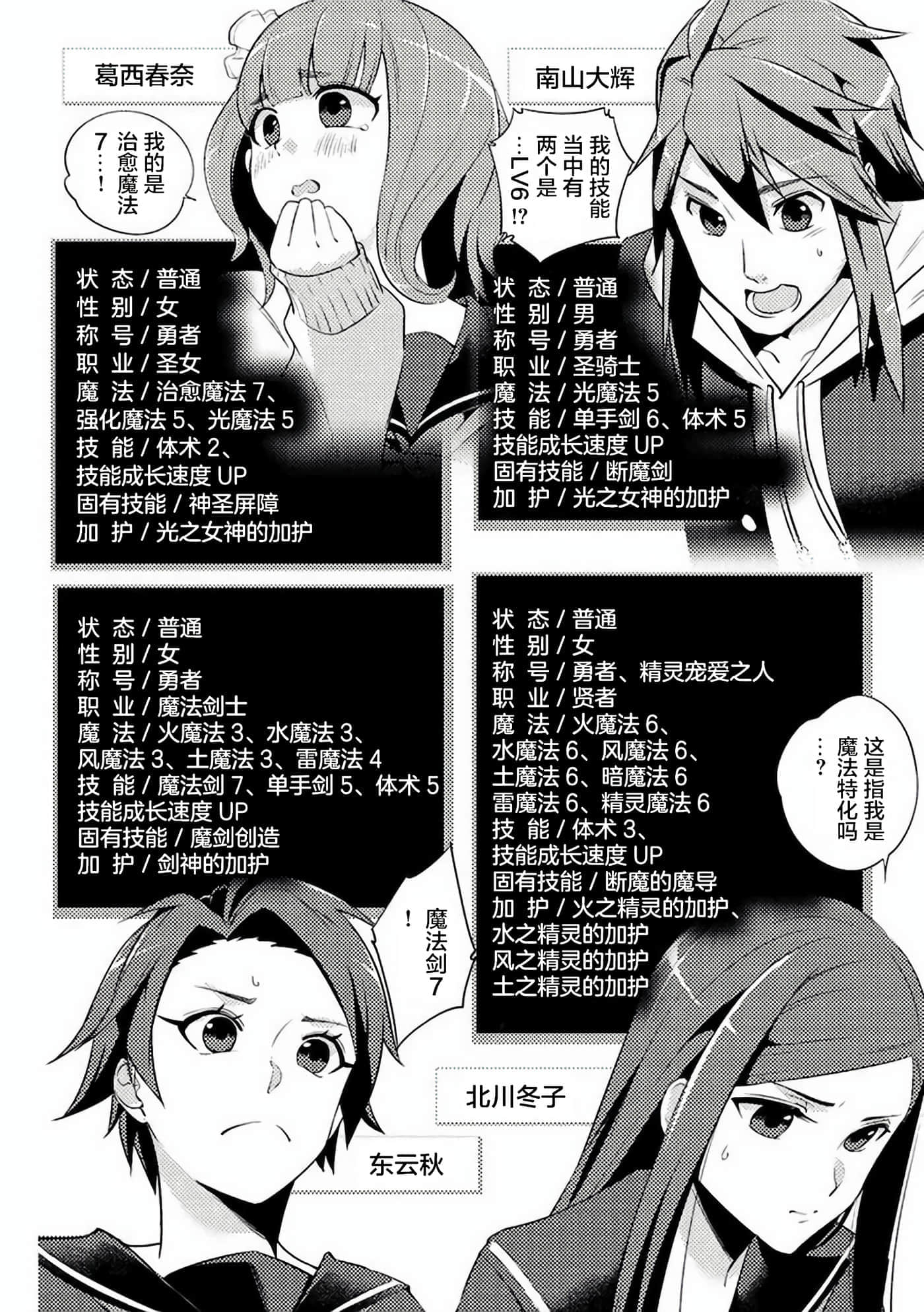 第 1 卷 第 14 页