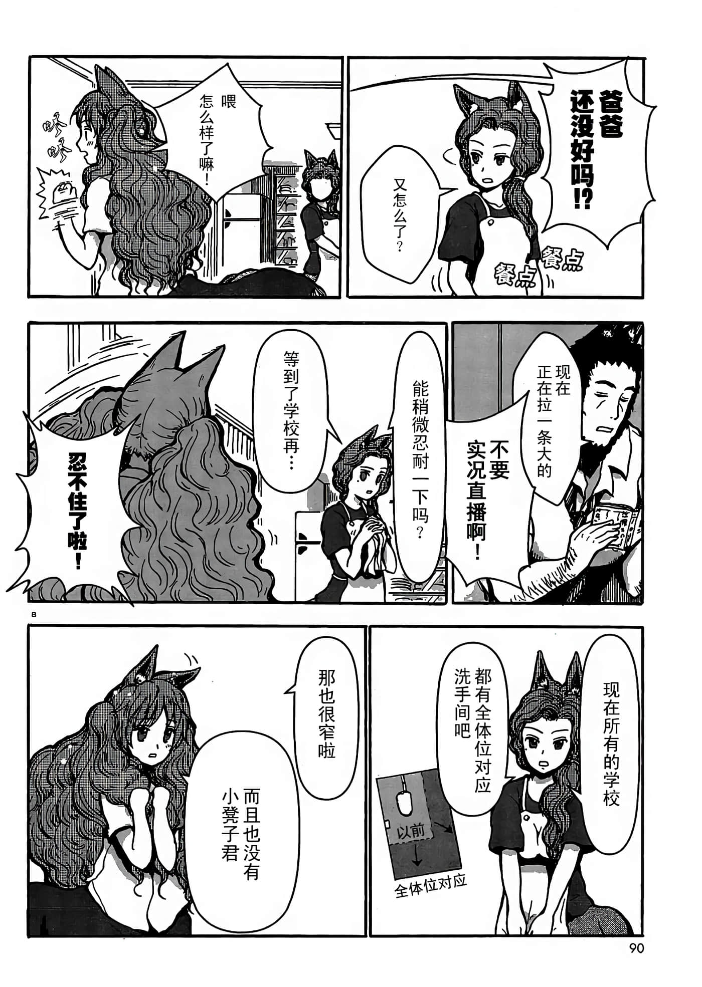 第 4 卷 第 8 页