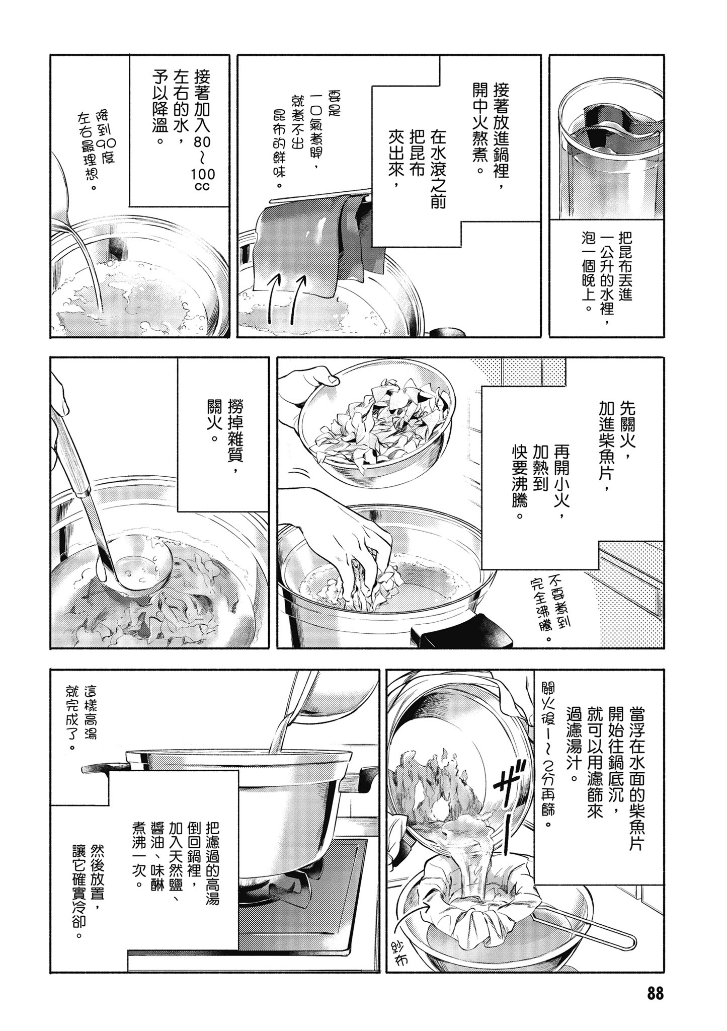 第 1 卷 第 89 页