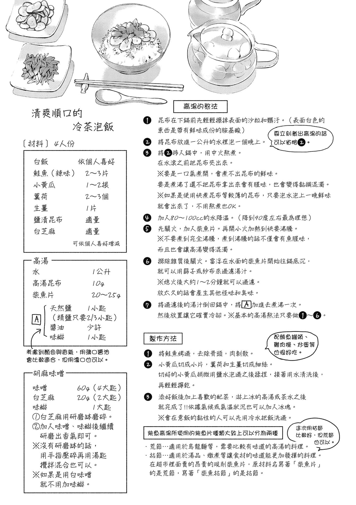 第 1 卷 第 94 页
