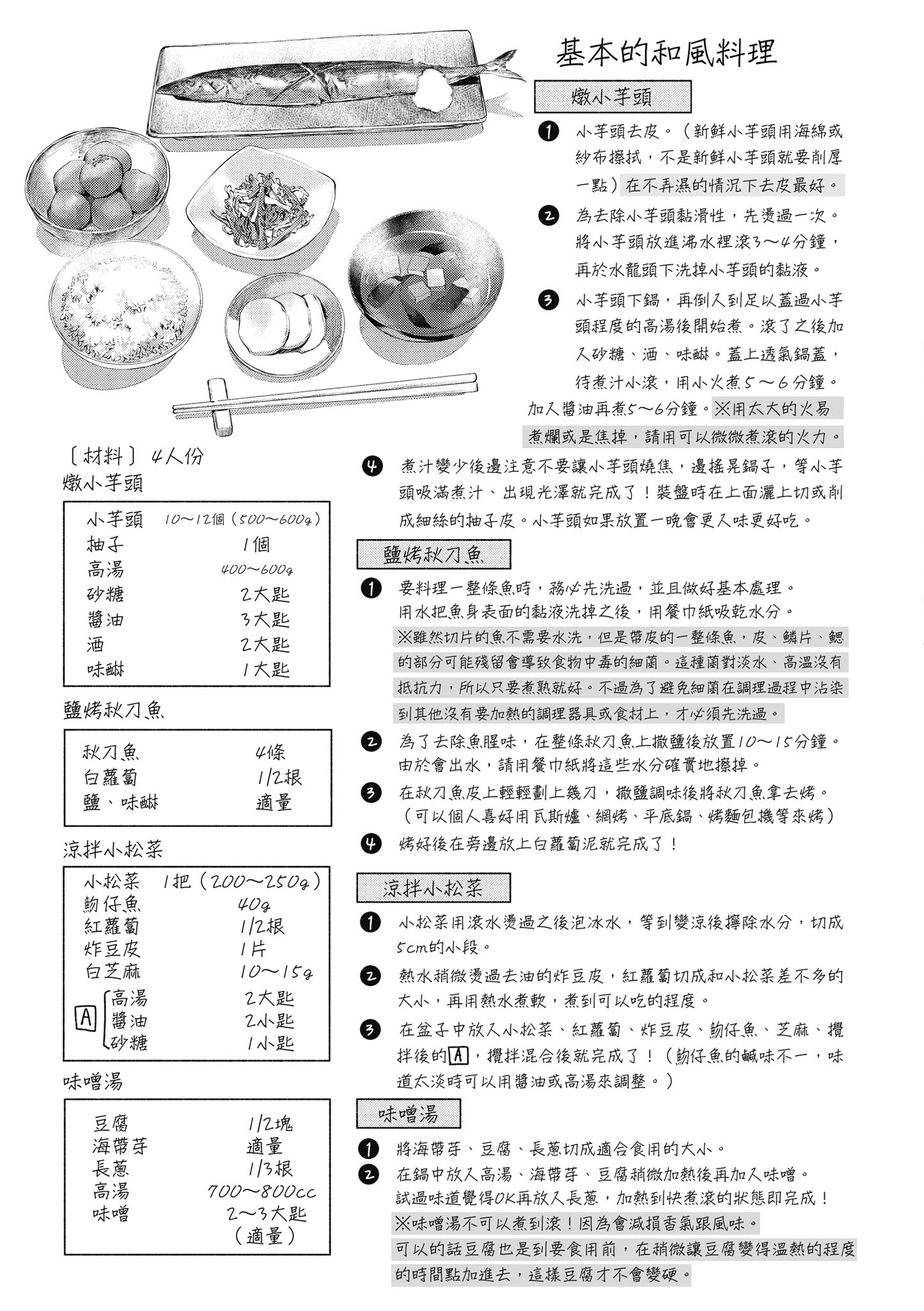 第 1 卷 第 124 页