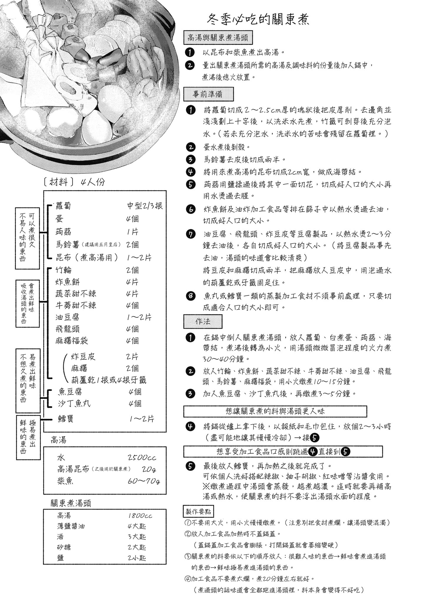 第 2 卷 第 42 页