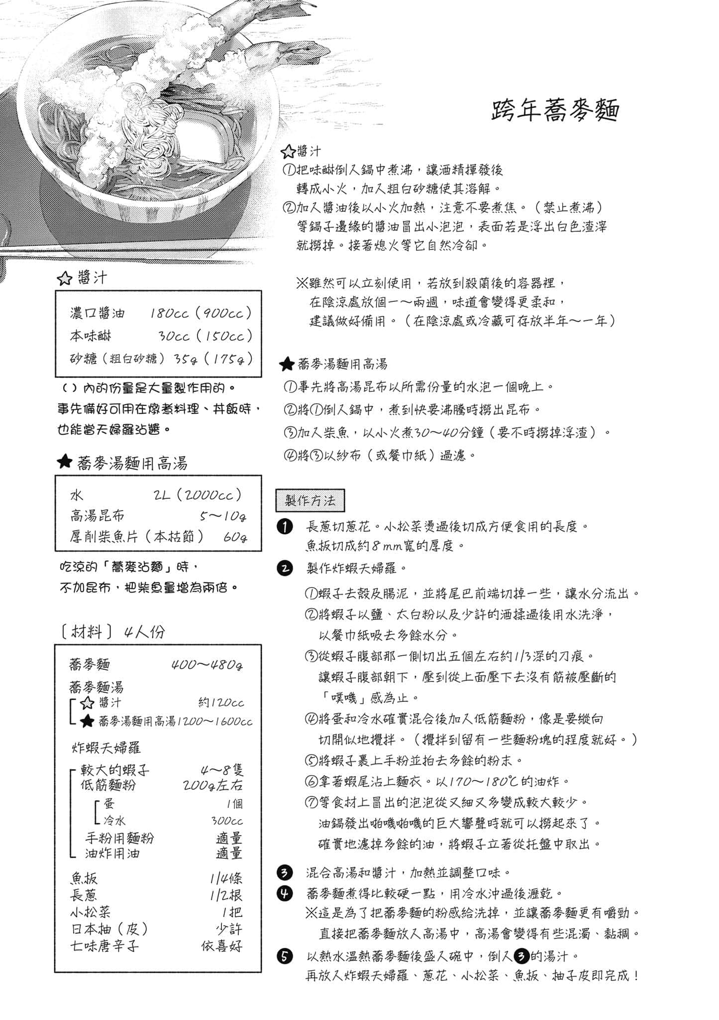 第 3 卷 第 55 页