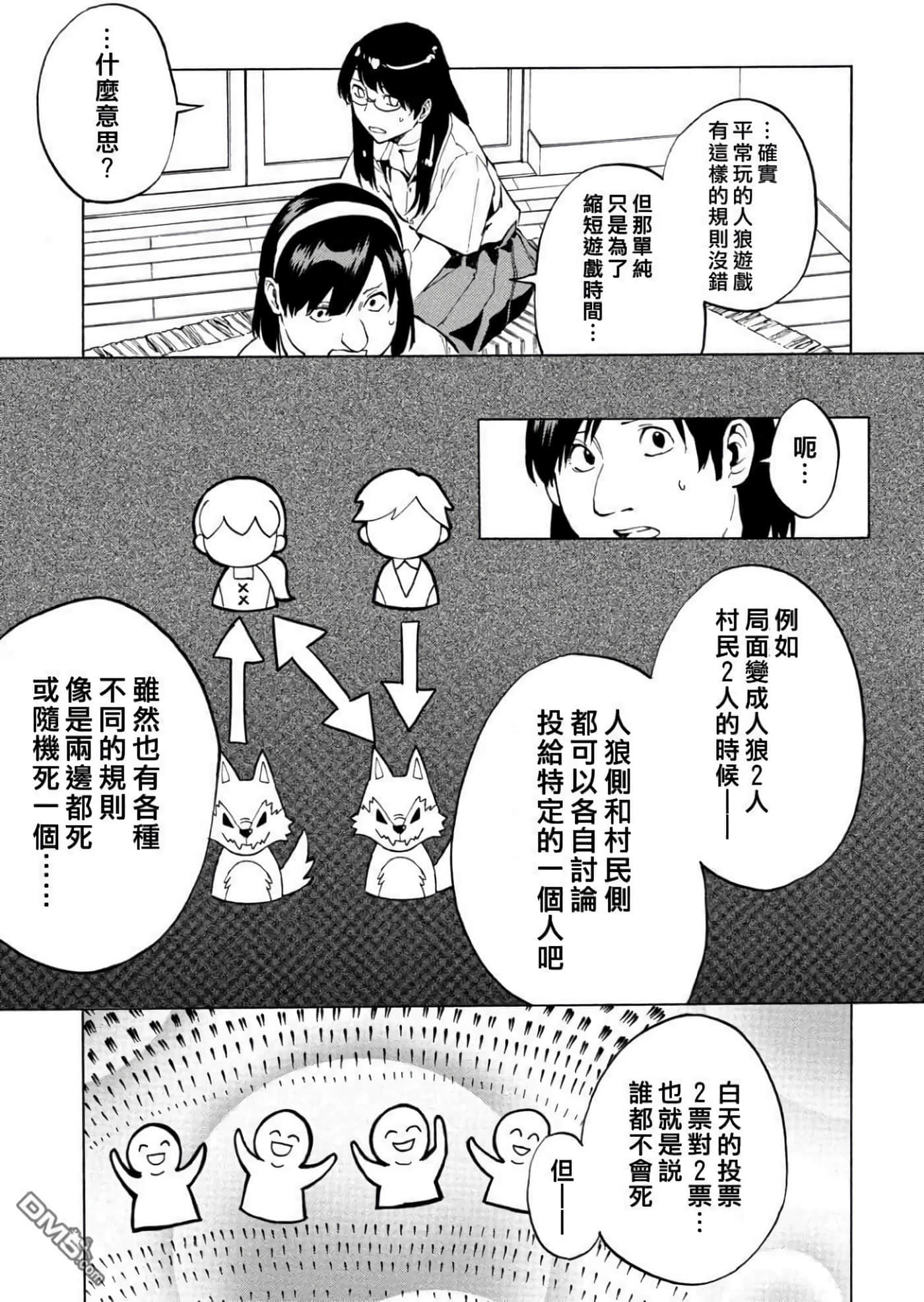 第 3 卷 第 68 页