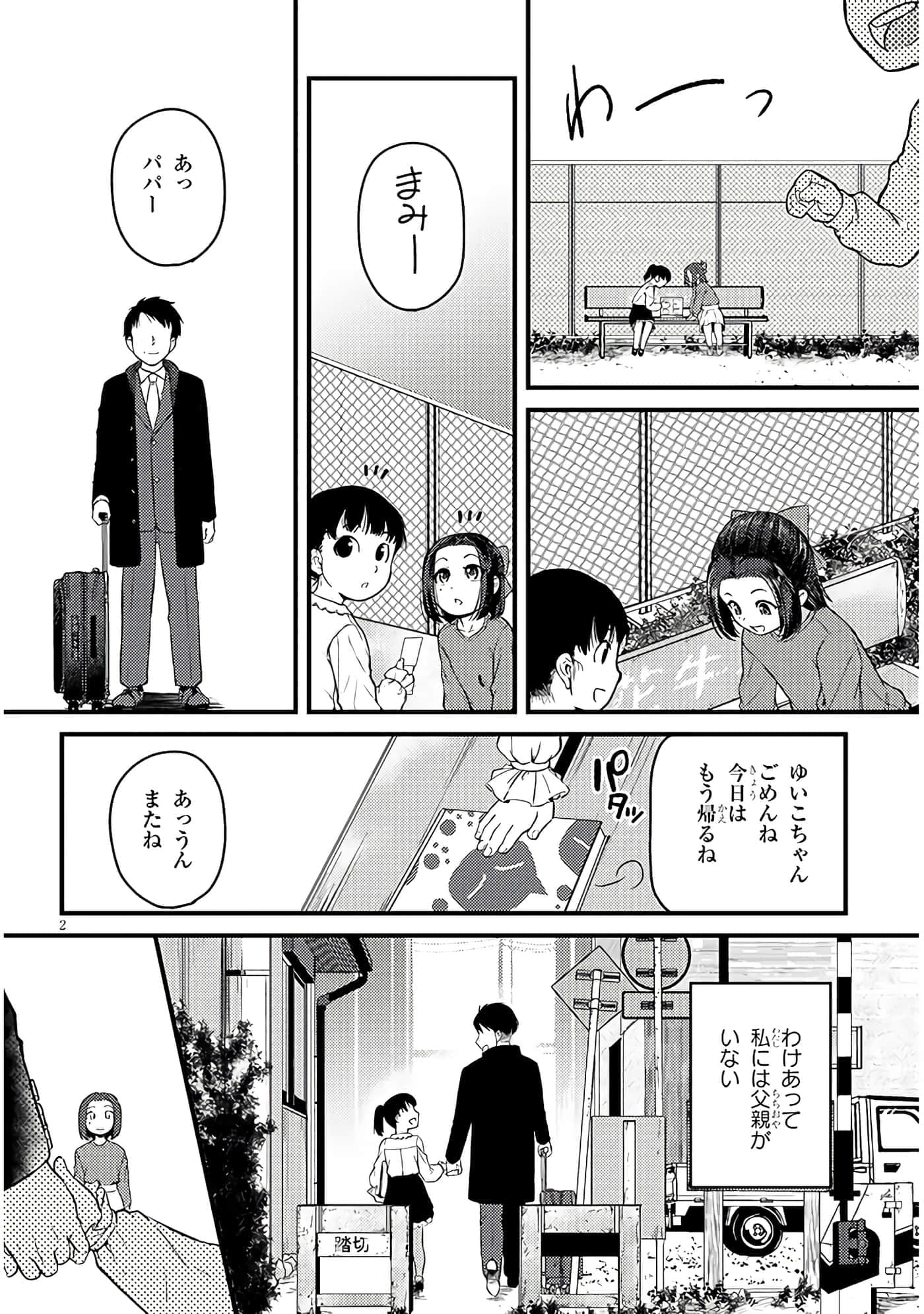 第 2 页