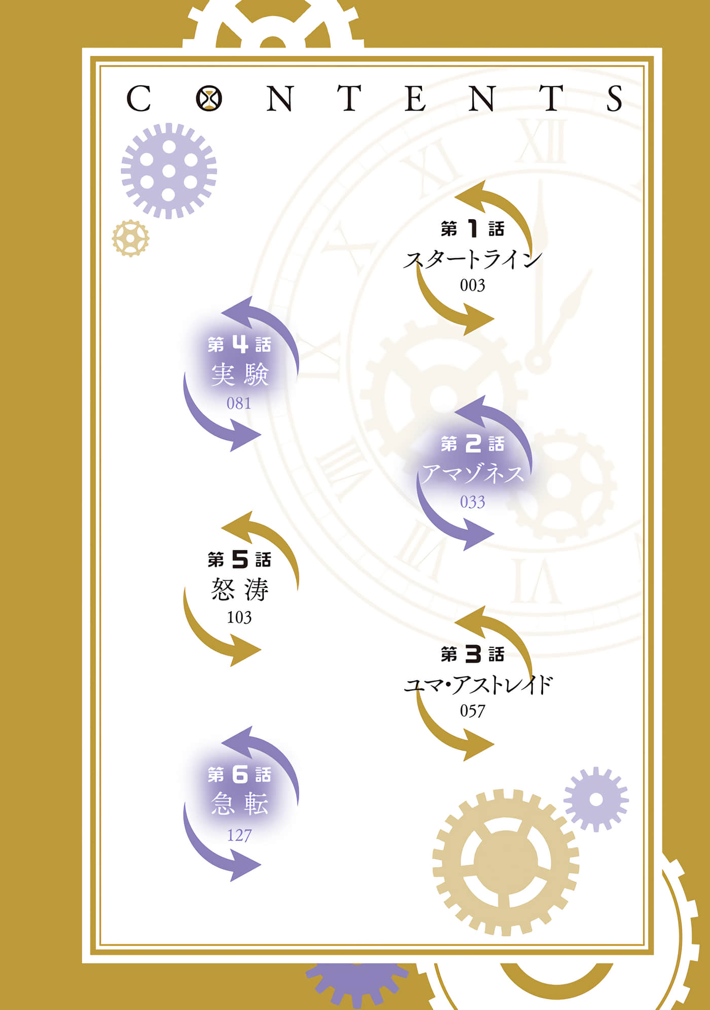 第 1 卷 第 3 页