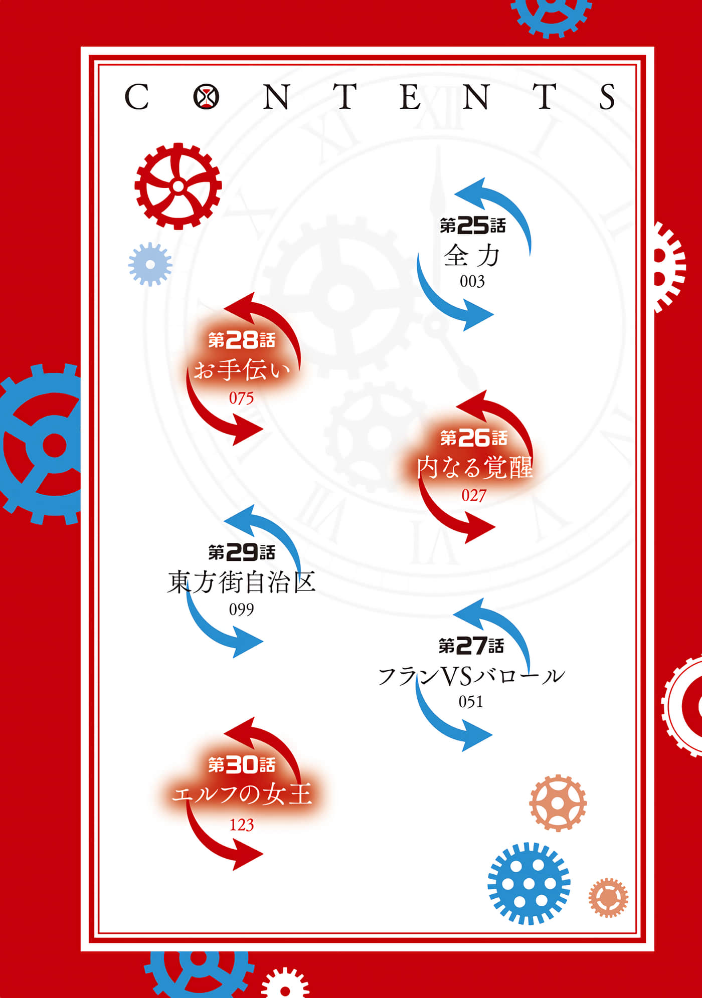 第 5 卷 第 4 页